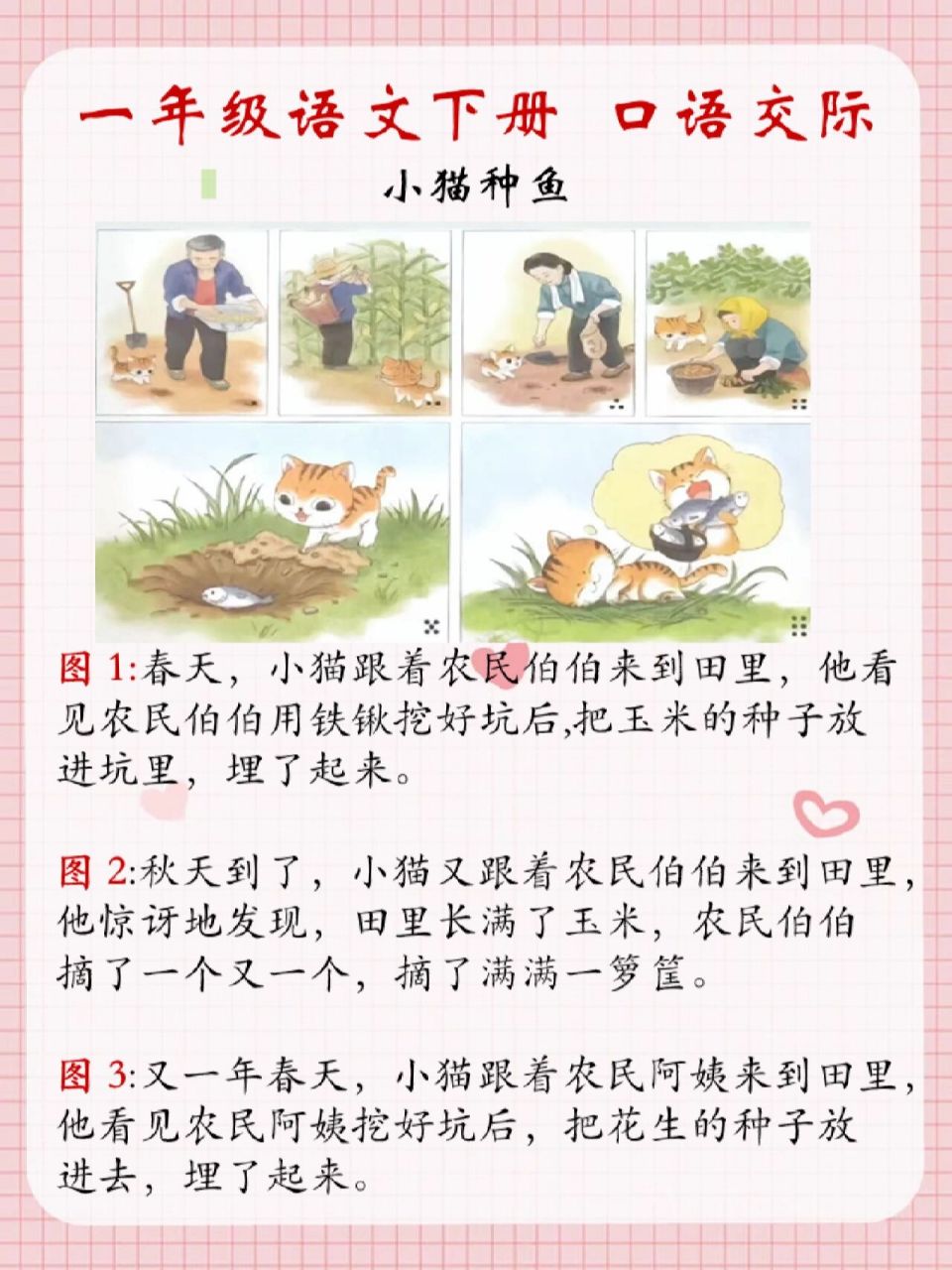 一年级下册《小猫种鱼》  一年级语文下册,第一单元口语交际讲故事