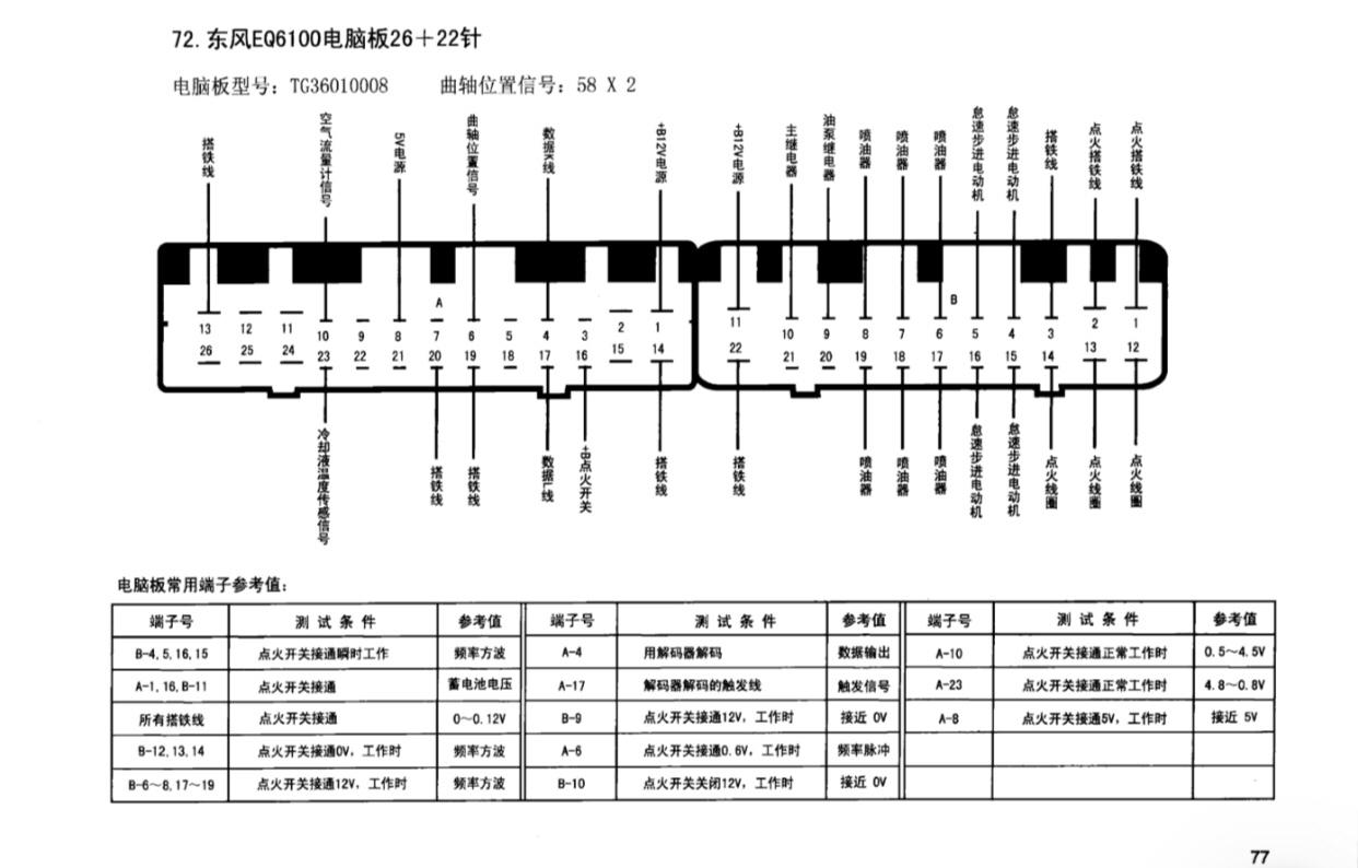 11年普桑电脑板针脚图图片