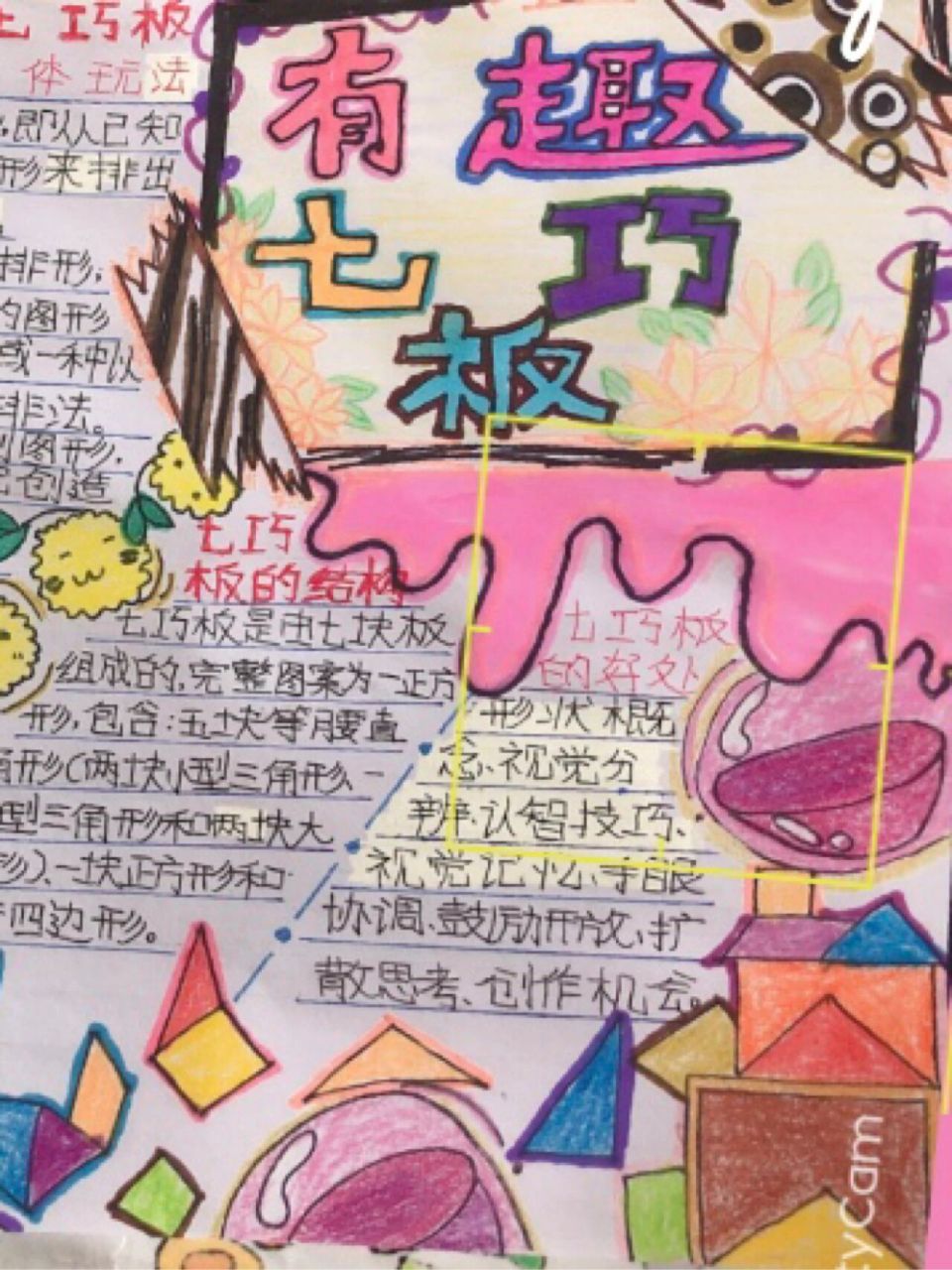 七巧板手抄报(数学) 手抄报内容: 	 1.七巧板的介绍 例题. 2.