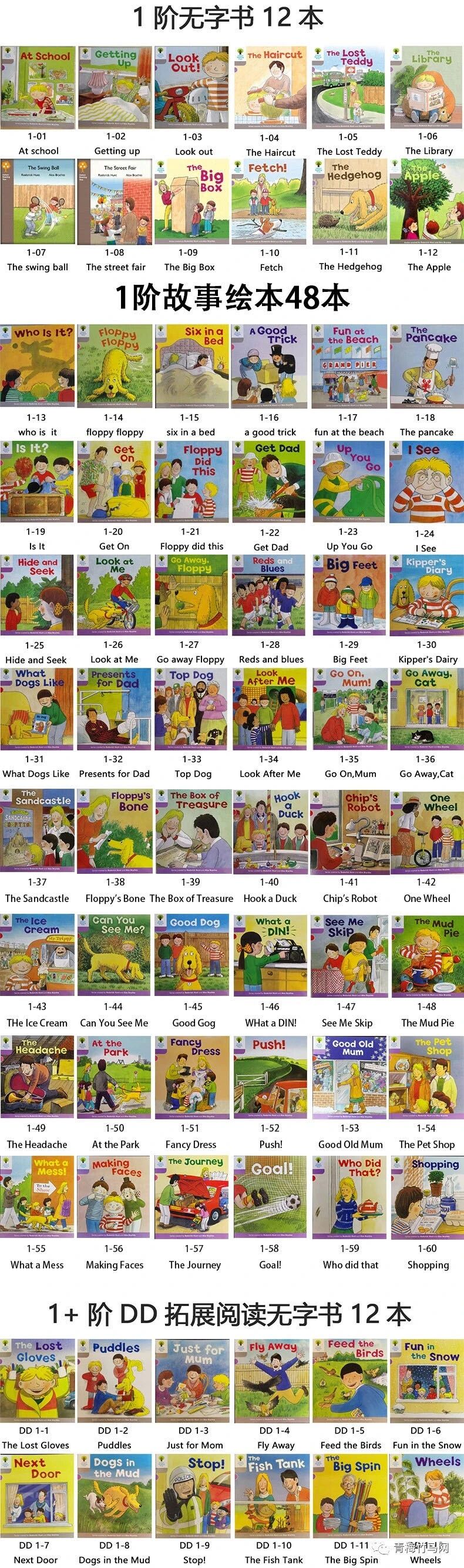 自己整理的牛津树祖国版1-9阶目录 牛津树阅读绘本祖国版目录,有需要