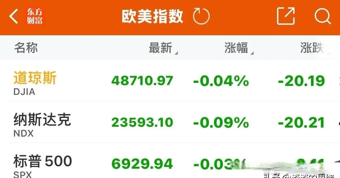 黄金价格最高涨到多少一克