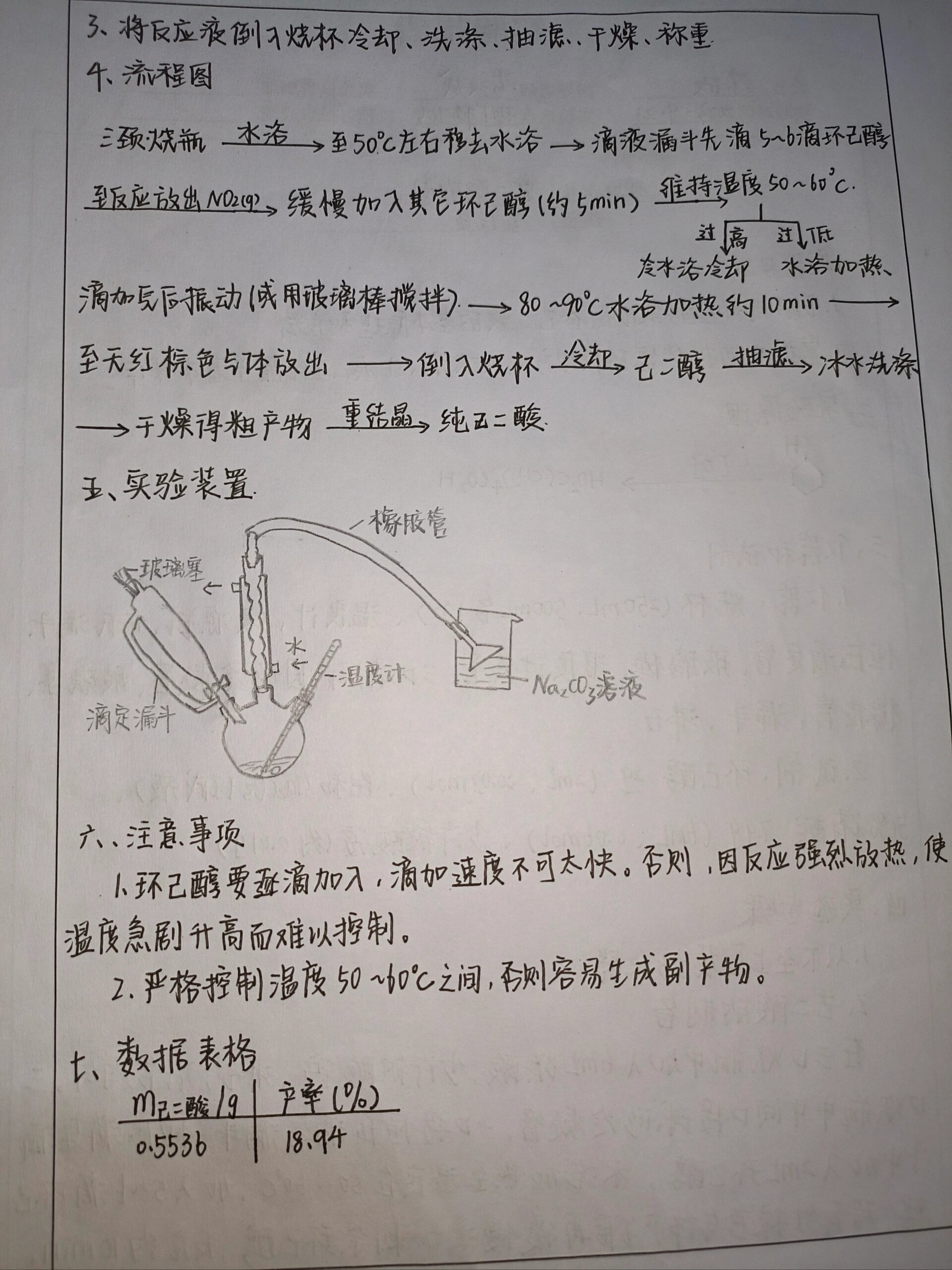 己二酸的结构式图片