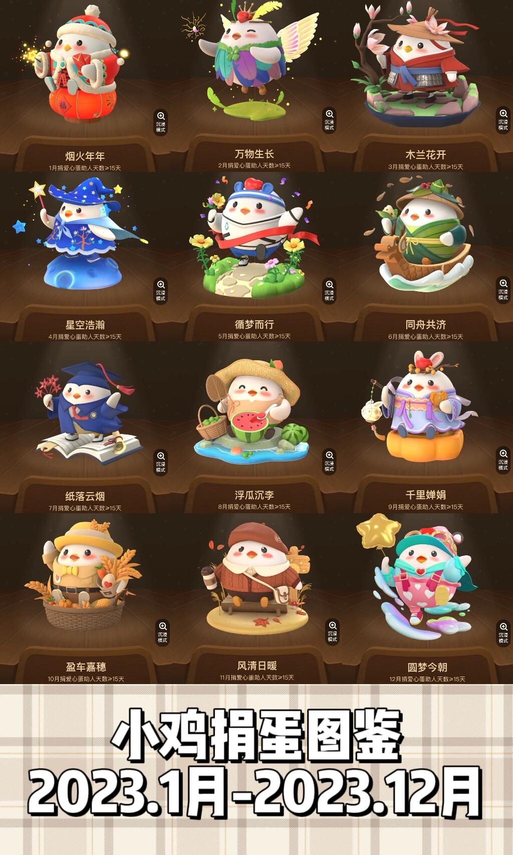 蚂蚁庄园小鸡数字公仔全图鉴 坚持到现在没有遗漏～ 建模真的不错
