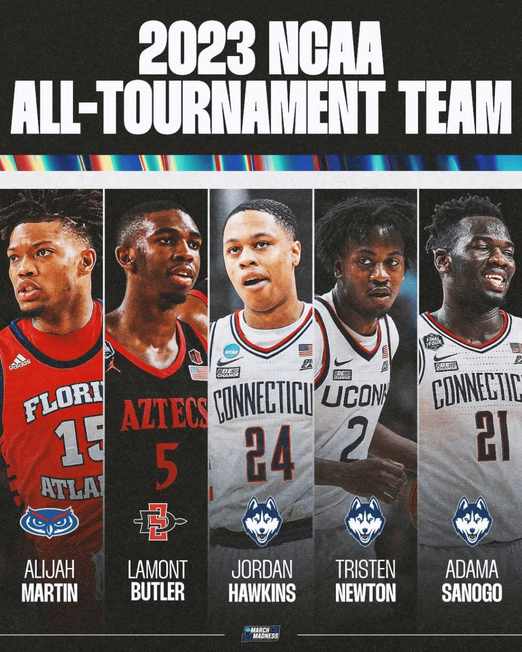 ncaa年度最佳阵容#  今日ncaa疯狂三月总决赛康涅狄格大学vs圣迭钢葺