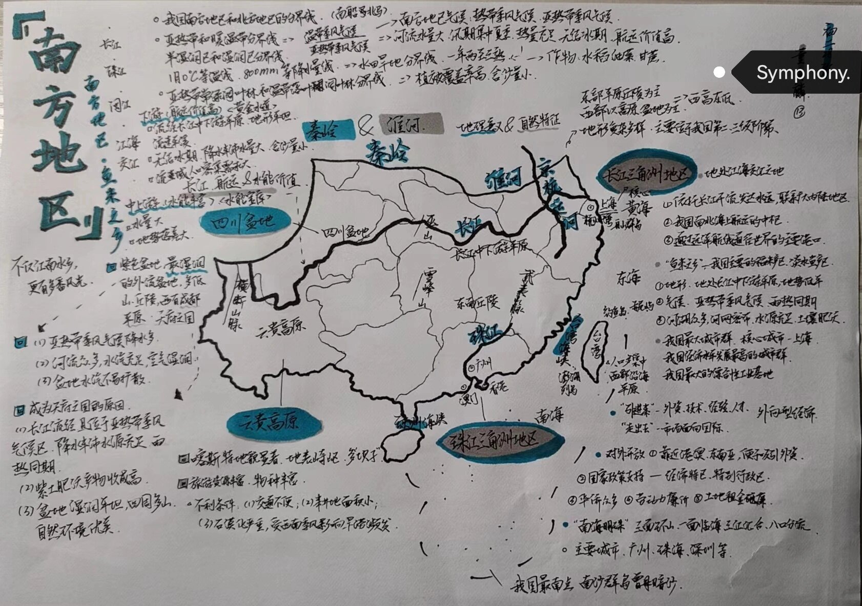 南方地区思维导图地理图片