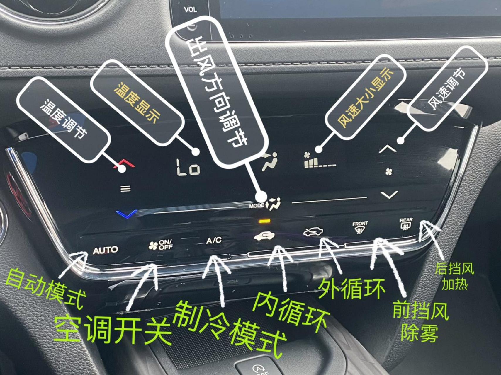 东风本田xrv的按键说明来了