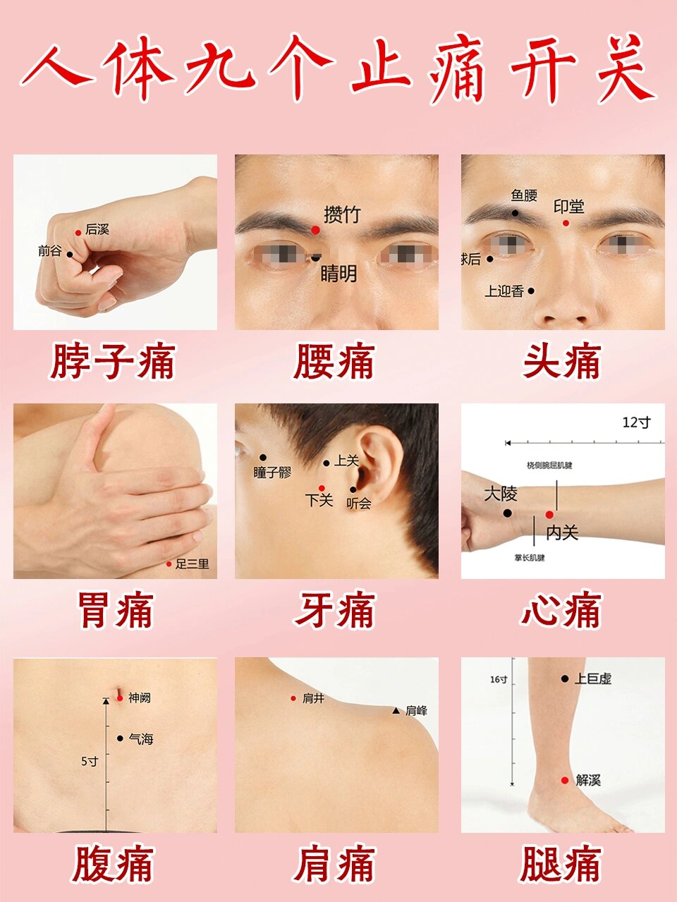 九个人体止痛开关,哪痛灸哪!