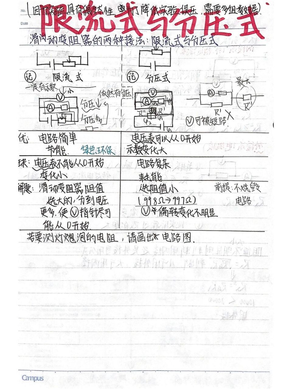 乾貨99高中物理:電學重點6015 本節內容包括:限流式與分壓式