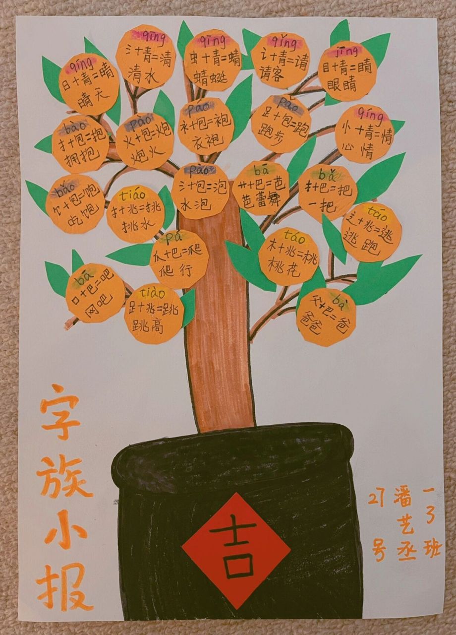 一年级语文字族小报贴纸画创意画分享