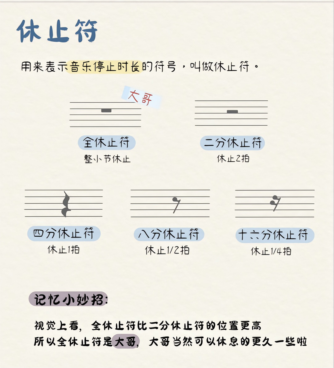 休止符符号图案大全图片