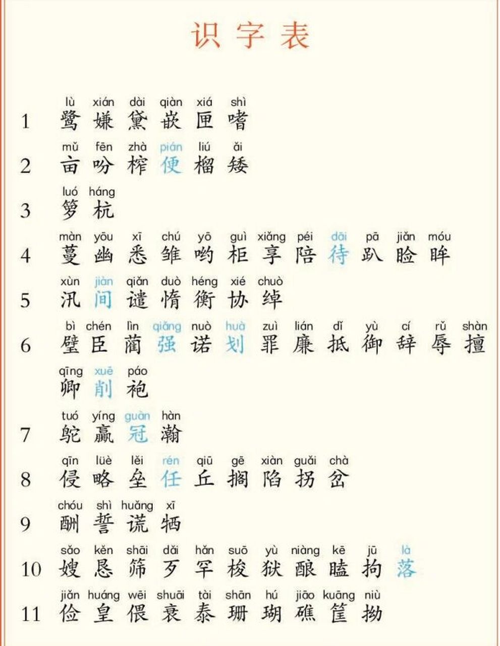 五年级上册生字 词语表总结93 五年级上册必掌握的生字和词语都在
