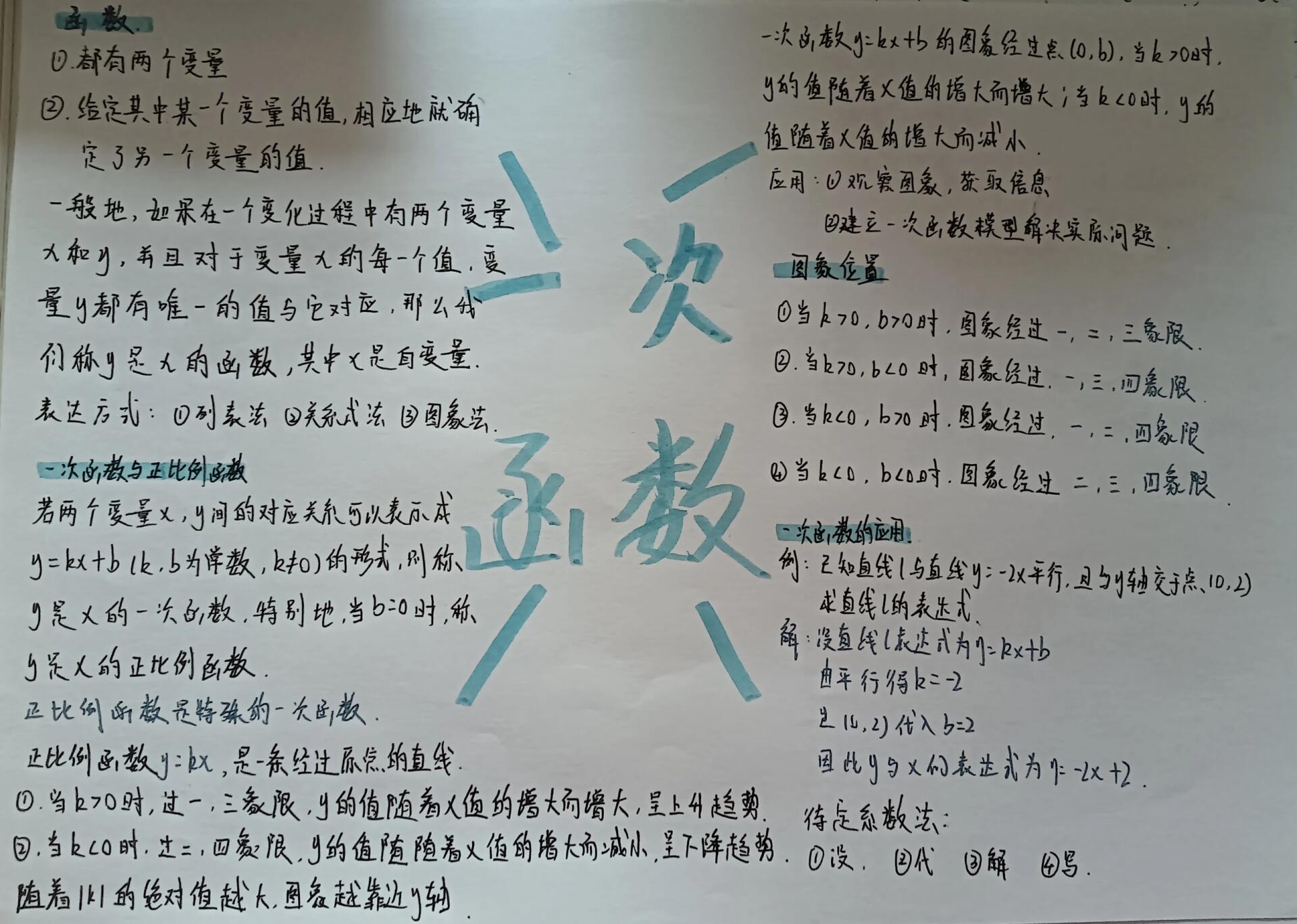 八上数学思维导图第四章一次函数