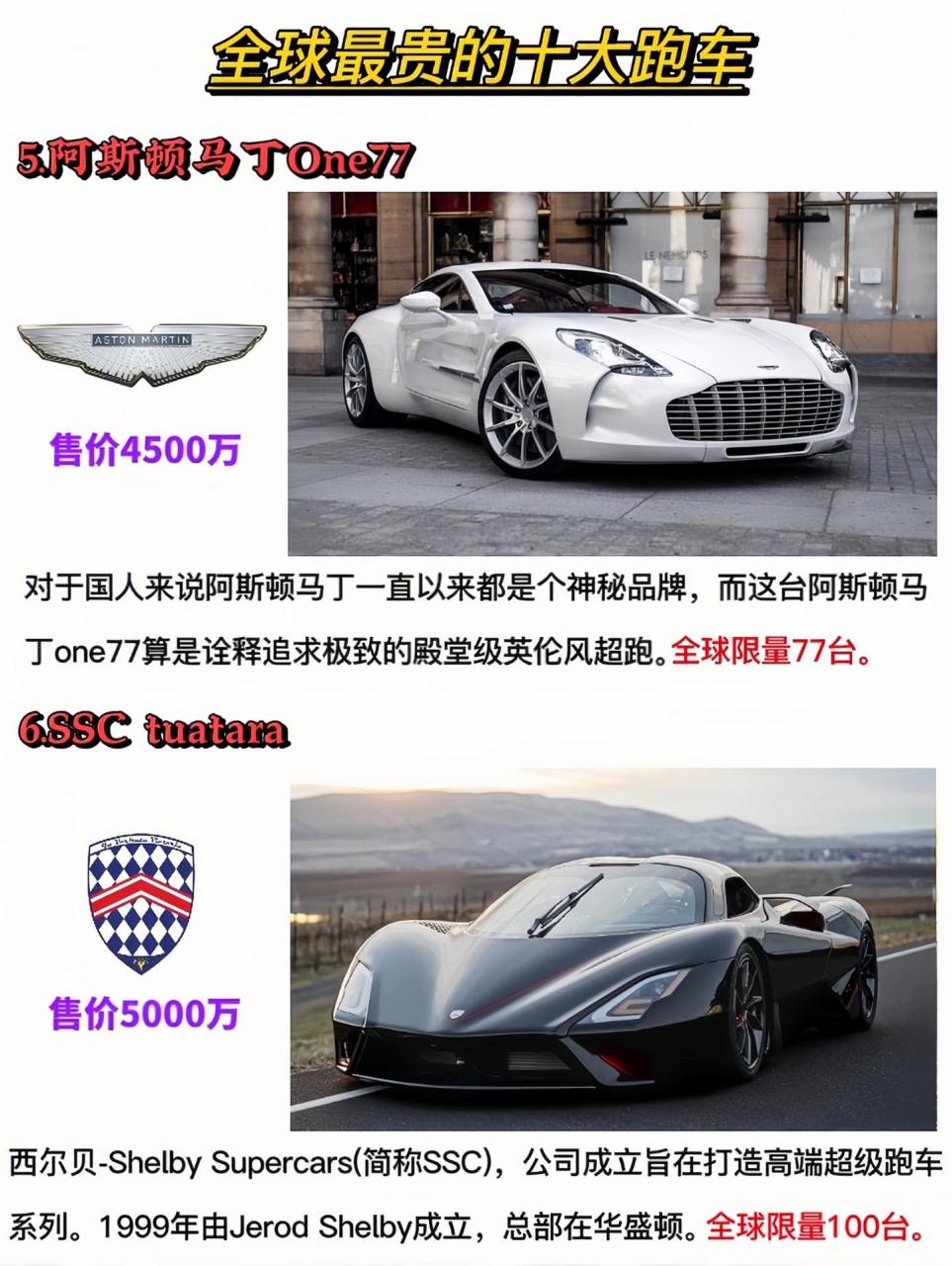 盘点全球十大最贵超跑,你都知道吗?