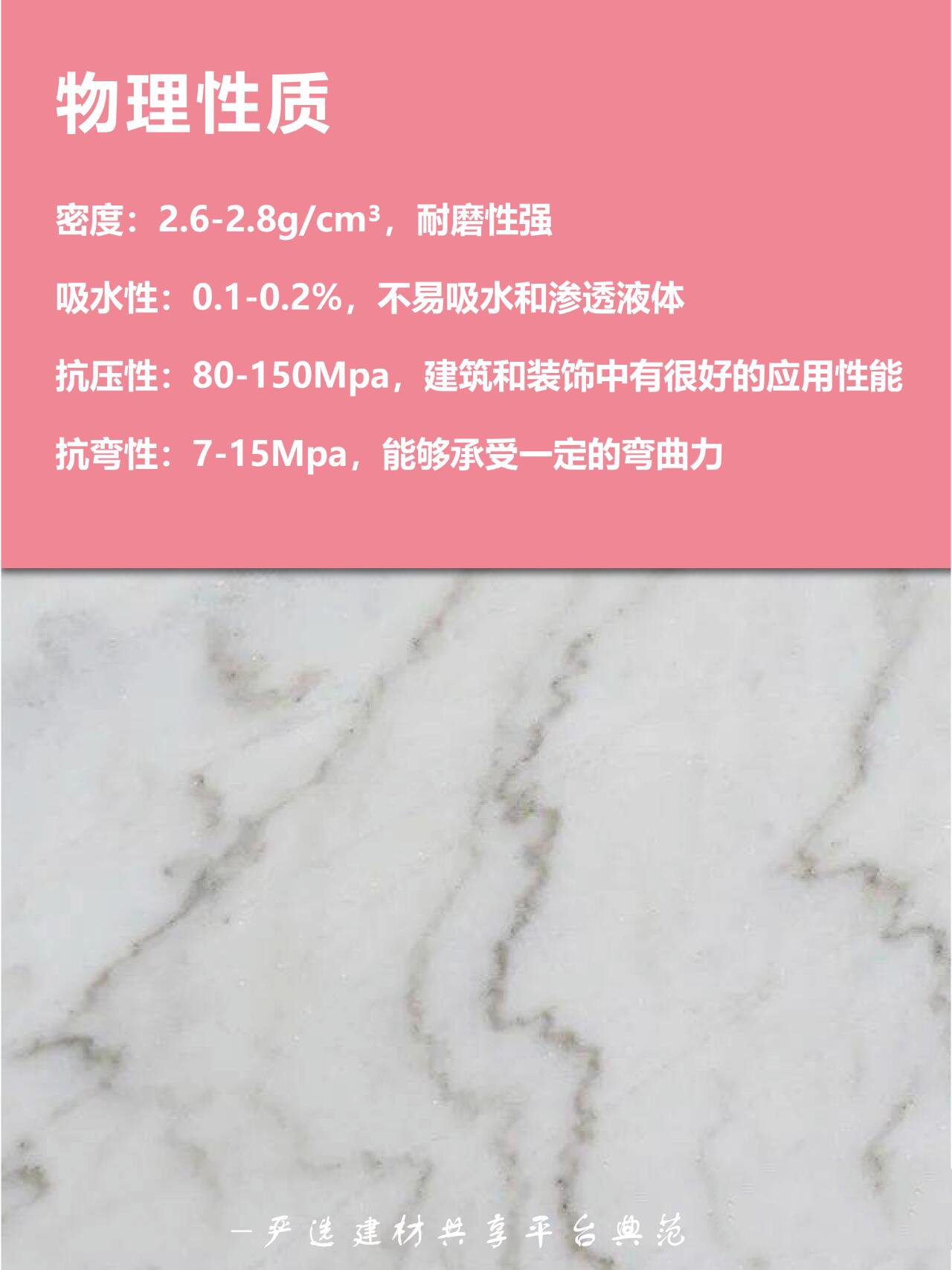 7878每天认识一款大理石|广西白