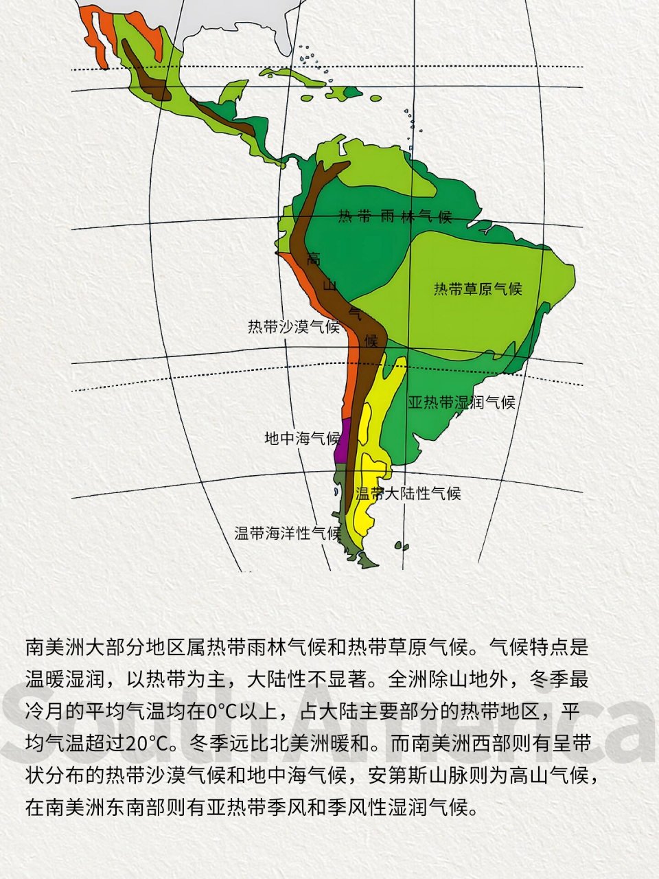 世界七大洲之南美洲