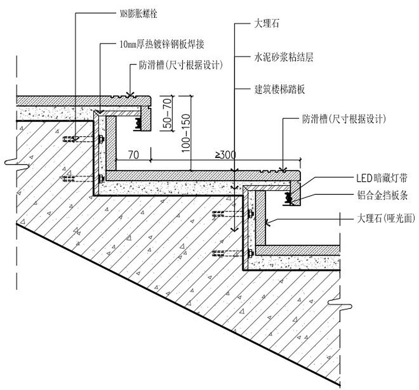 酒店精装区域楼梯踏步高度控制在100mm-150mm之间,长度不低于300mm; 4