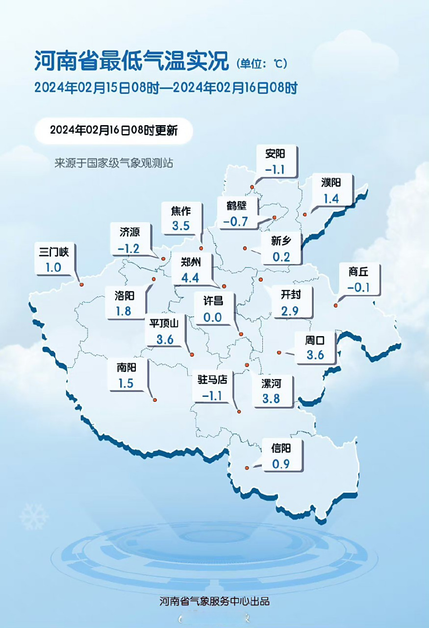 河南省南阳市社旗县天气今日情况