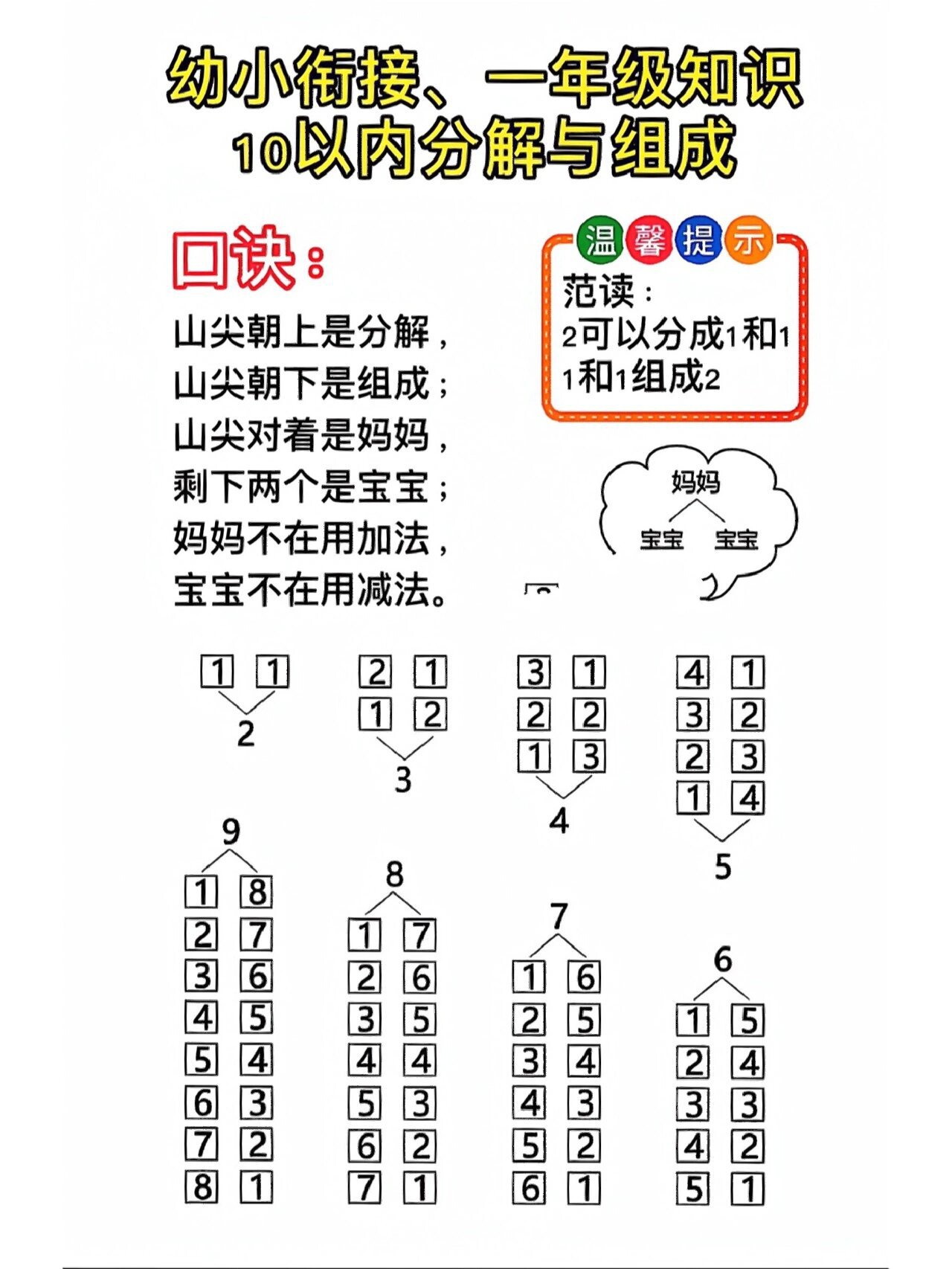 幼小衔接《10以内分解与组成》可分可印