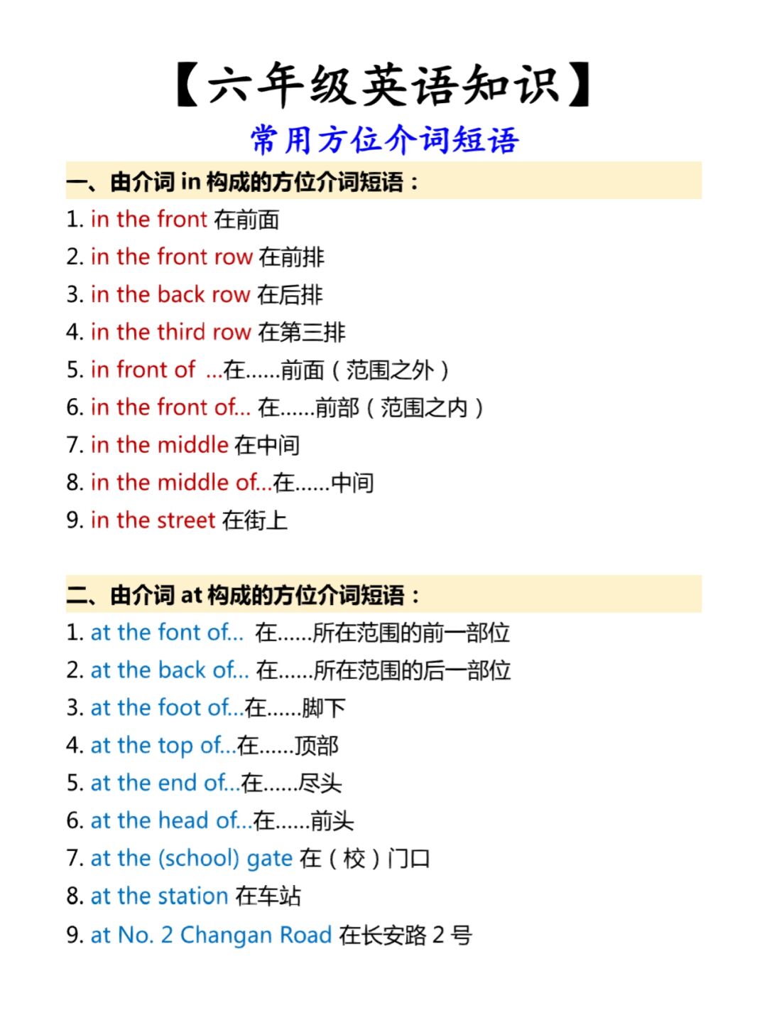 六年级英语知识,常用方位介词短语