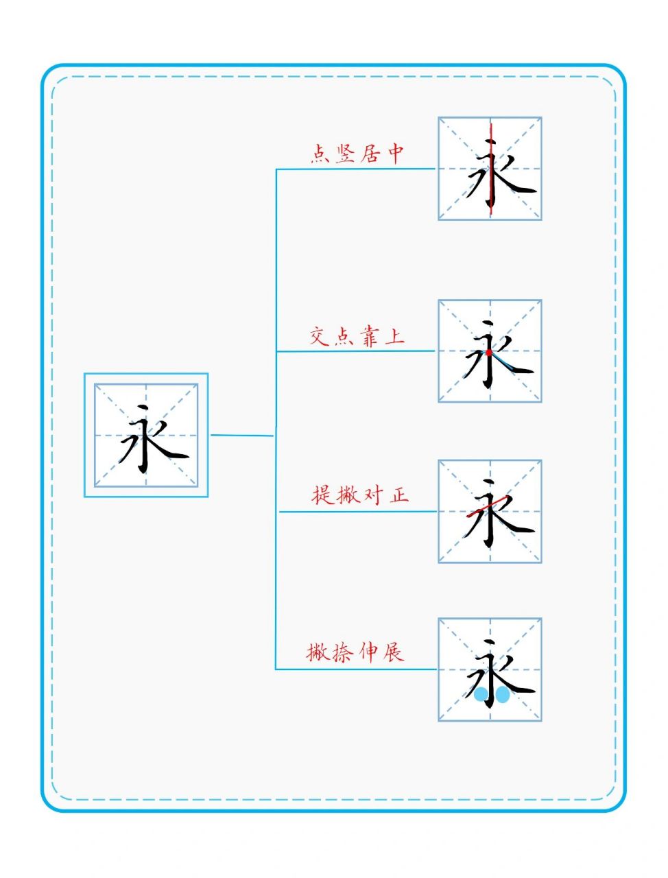 汉字穿插结构图片