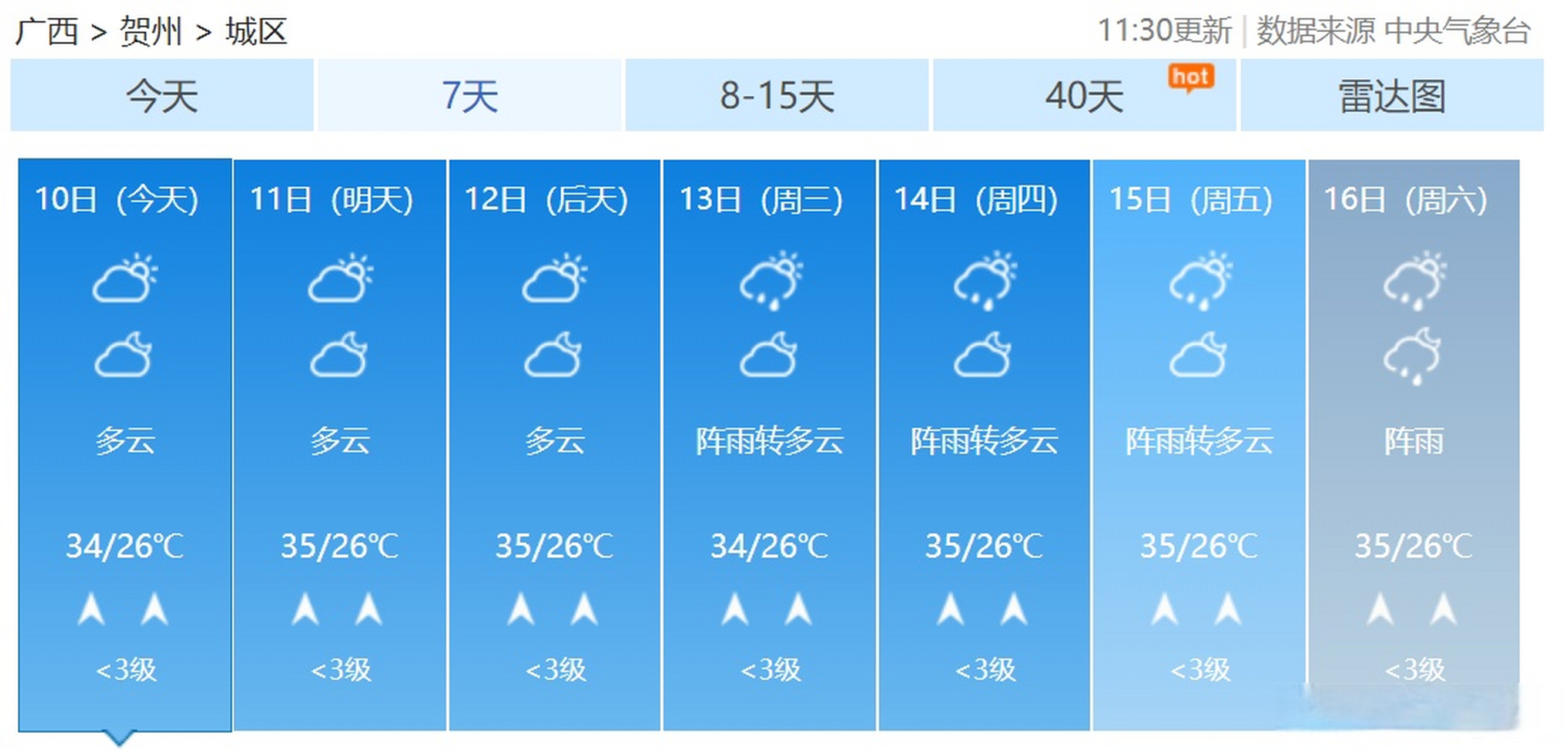 贺州天气 贺州市气象台10日15时6分发布高温黄色预警信号,预计未来