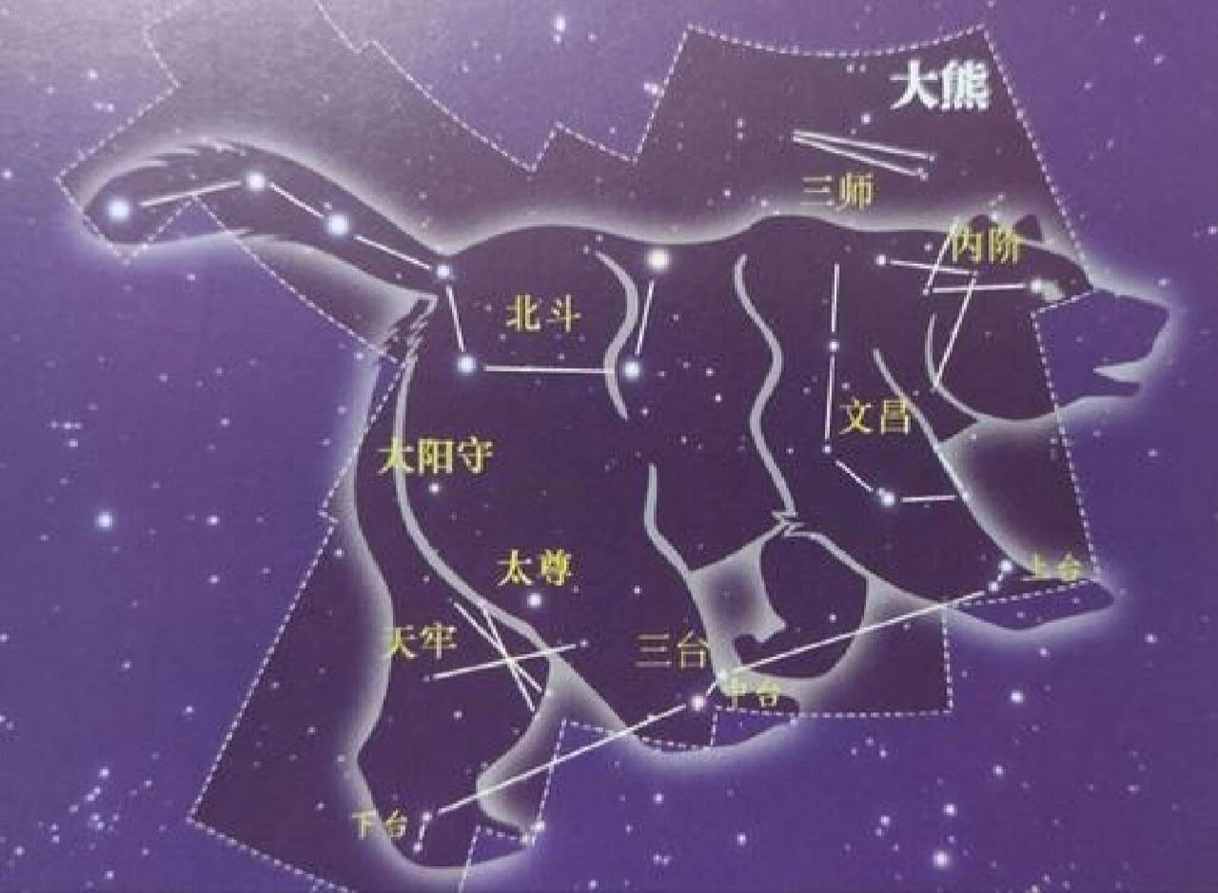 星座——大熊座 关于大熊星座,古希腊有一段美丽的神话传说:天帝宙斯