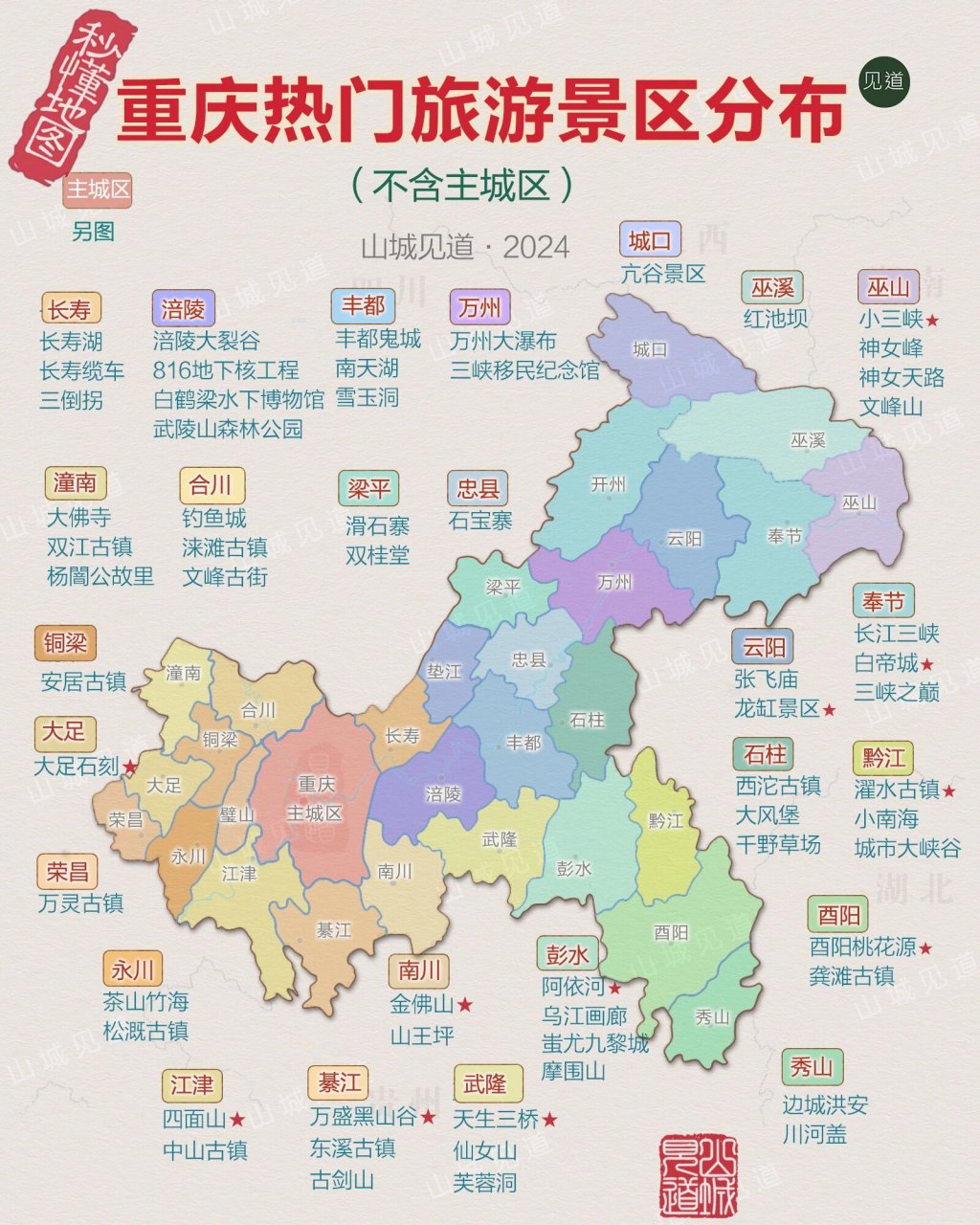 忠县旅游地图图片