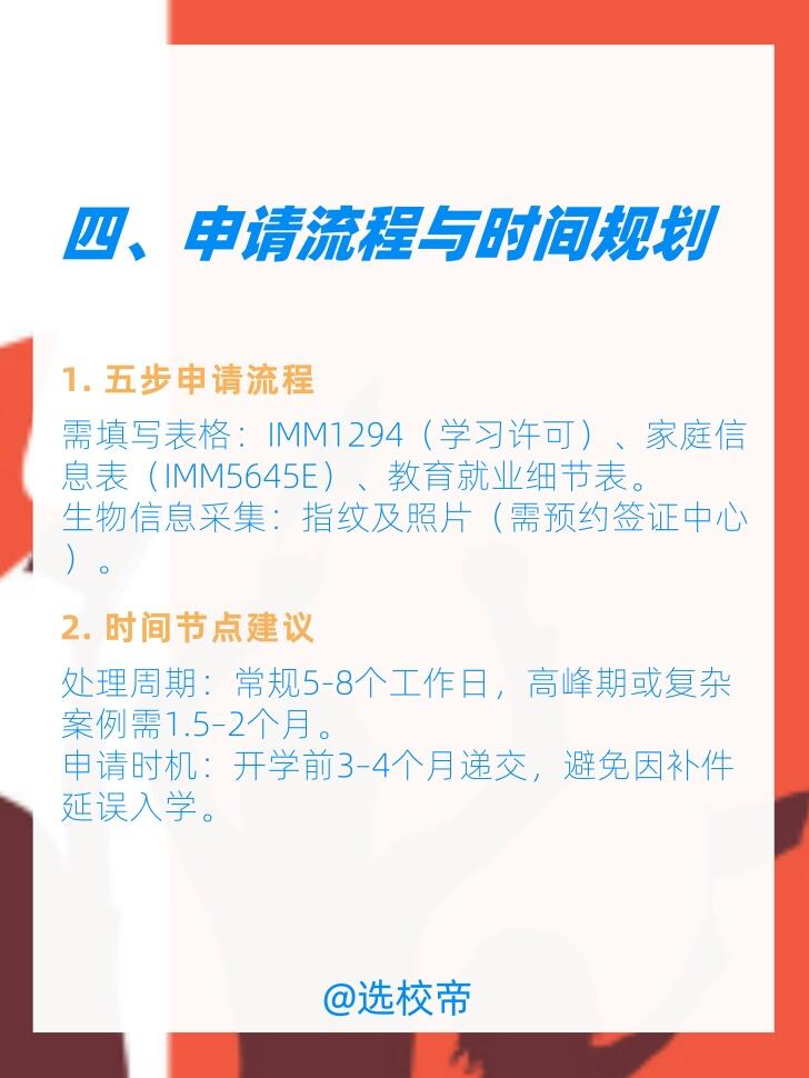 加拿大留学材料清单 加拿大留学材料清单