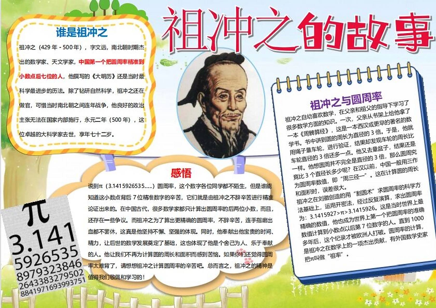 数学家故事手抄报 数学家手抄报