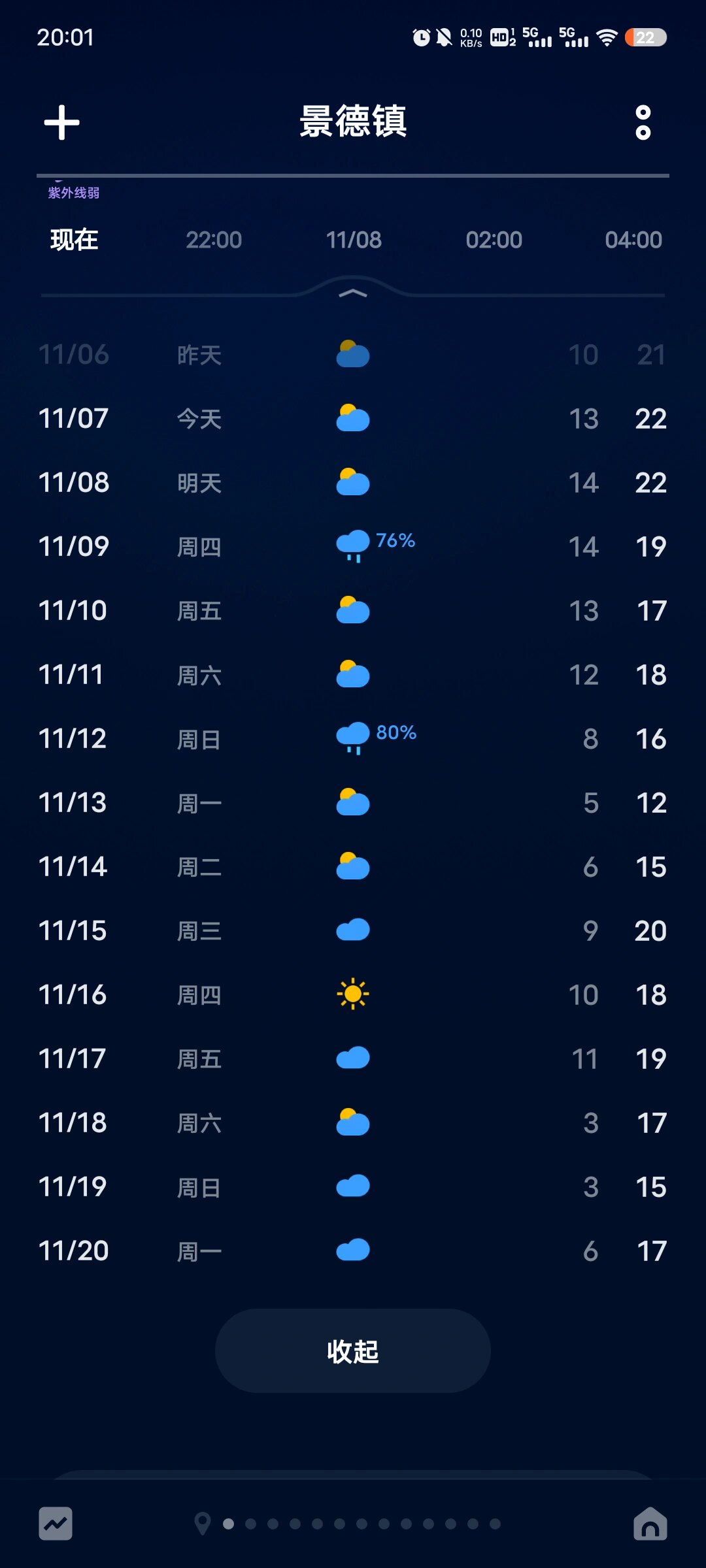 景德镇天气预报图片