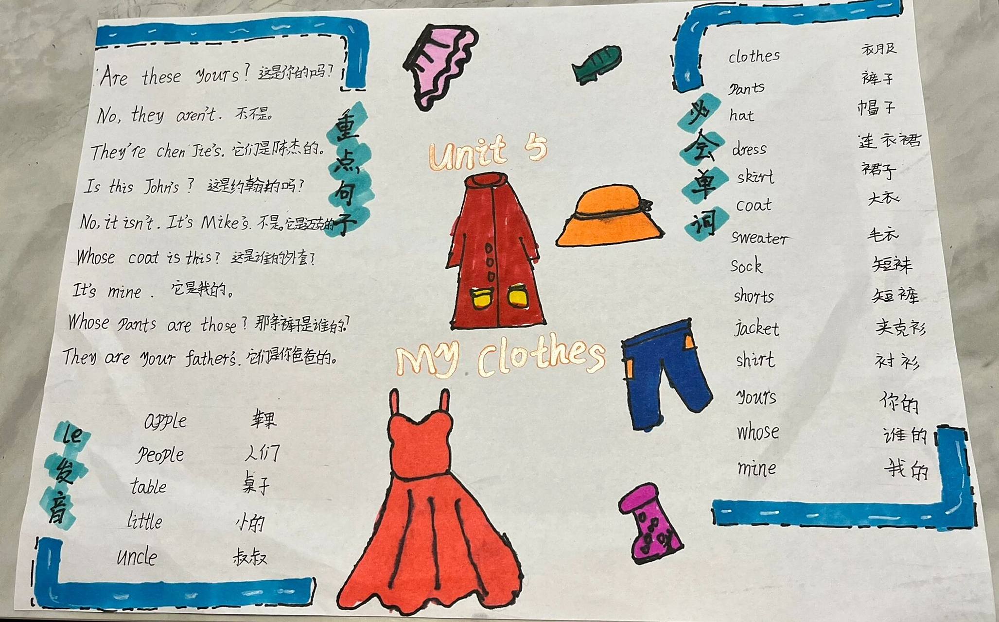 四年级下册英语第5单元思维导图 人教版四年级下册英语思维导图