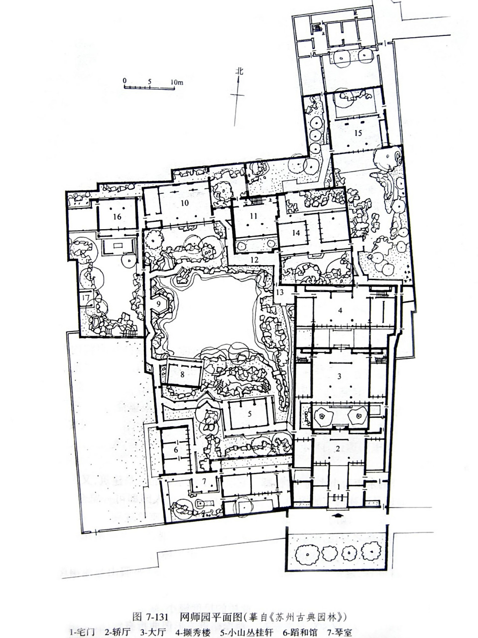 风景园林学习|网师园 1,概况: 网师园于南宋时期