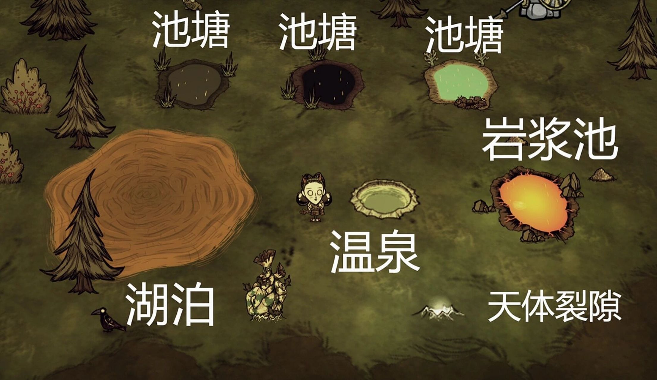 【饥荒史上最全t键建家攻略】③水域篇 建家来个池塘也是必不可少的嘛