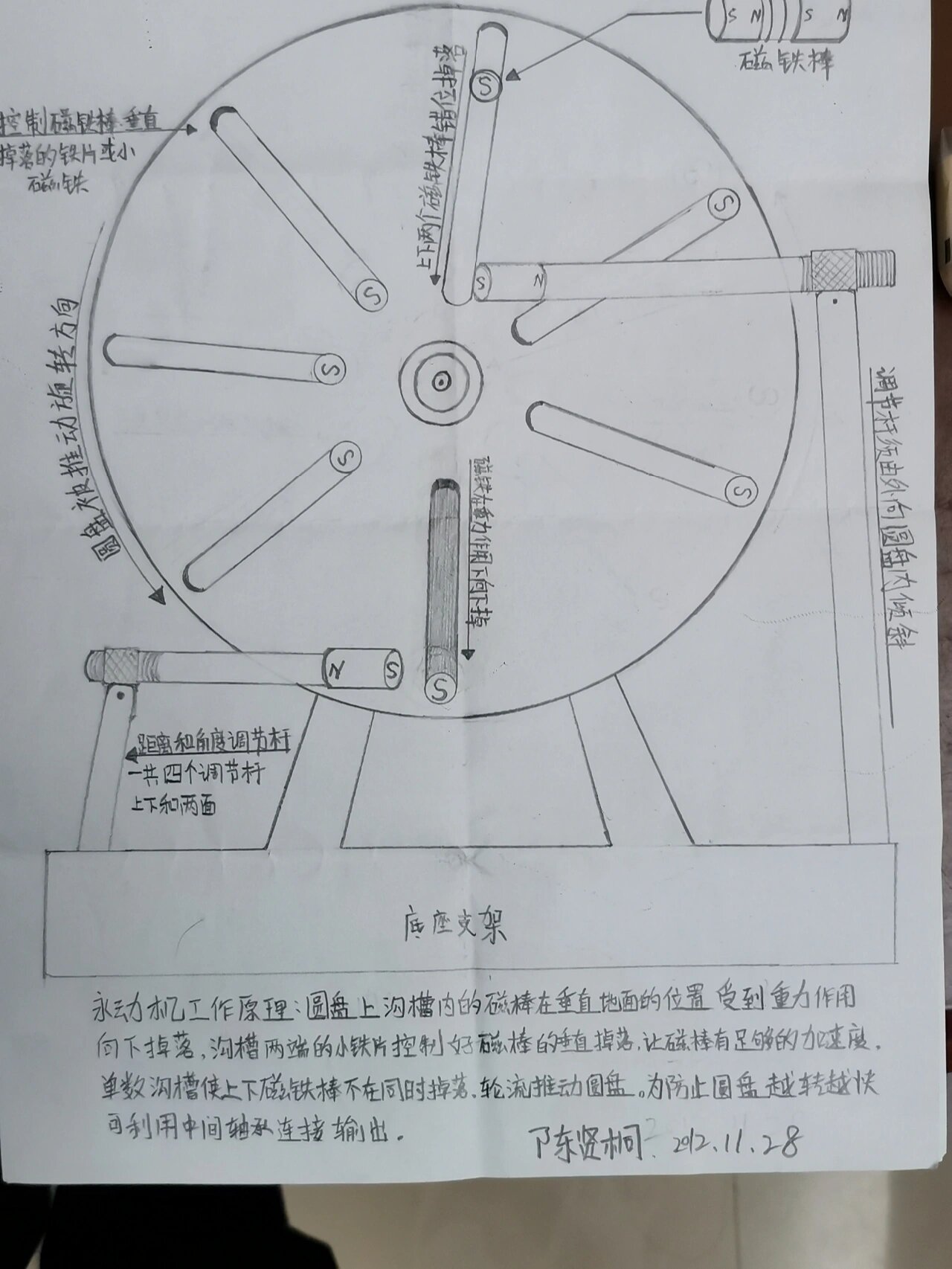 更详细的永动机图来了,分享给全世界,希望