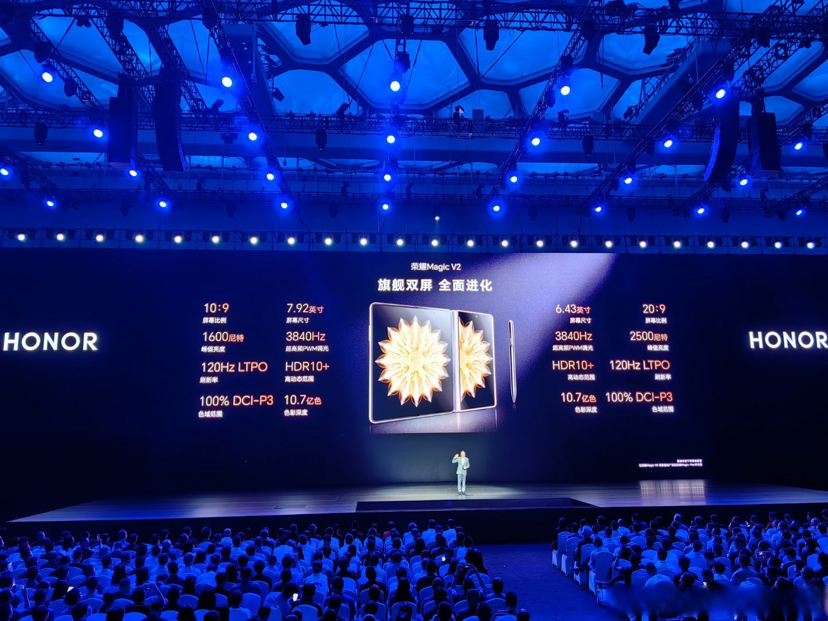 荣耀magic v2旗舰双屏全面进化,双屏采用3840hz pwm调光以及120hz l