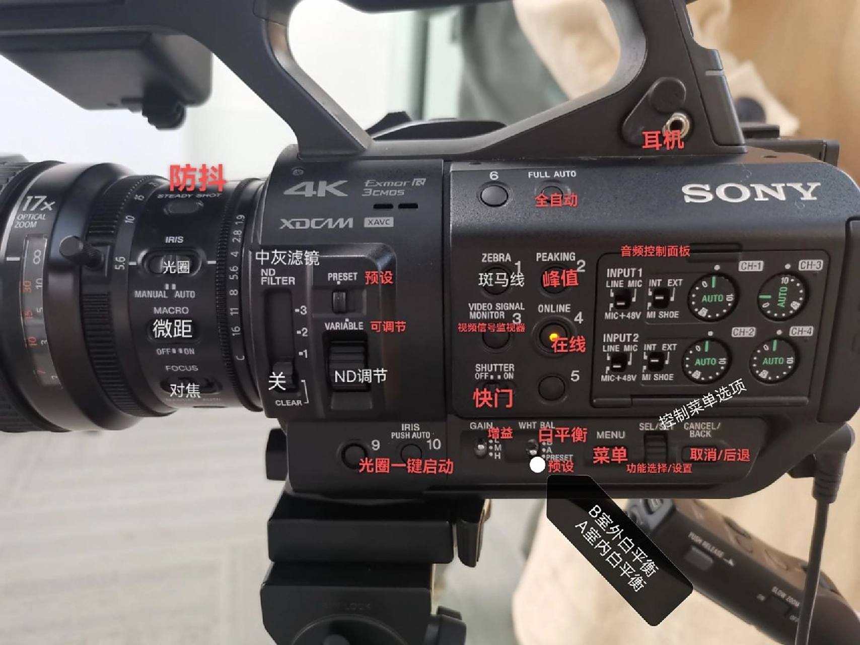 索尼摄像机pxwz280v图解 英文不好的我,花了一小时才翻译好的,真的太