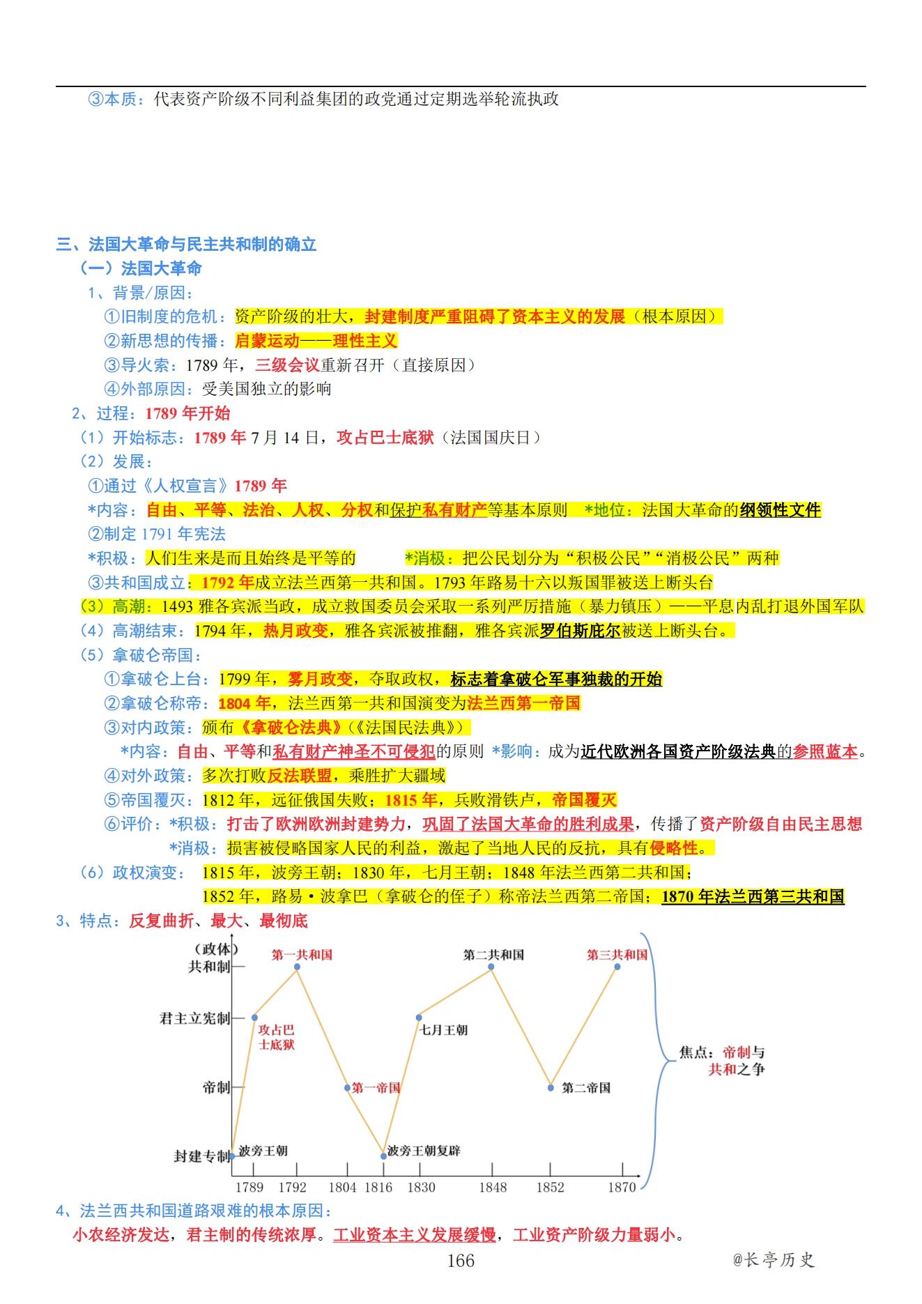 封建制度严重阻碍了资本主义的发展(根本原因②新思想的传播:启蒙