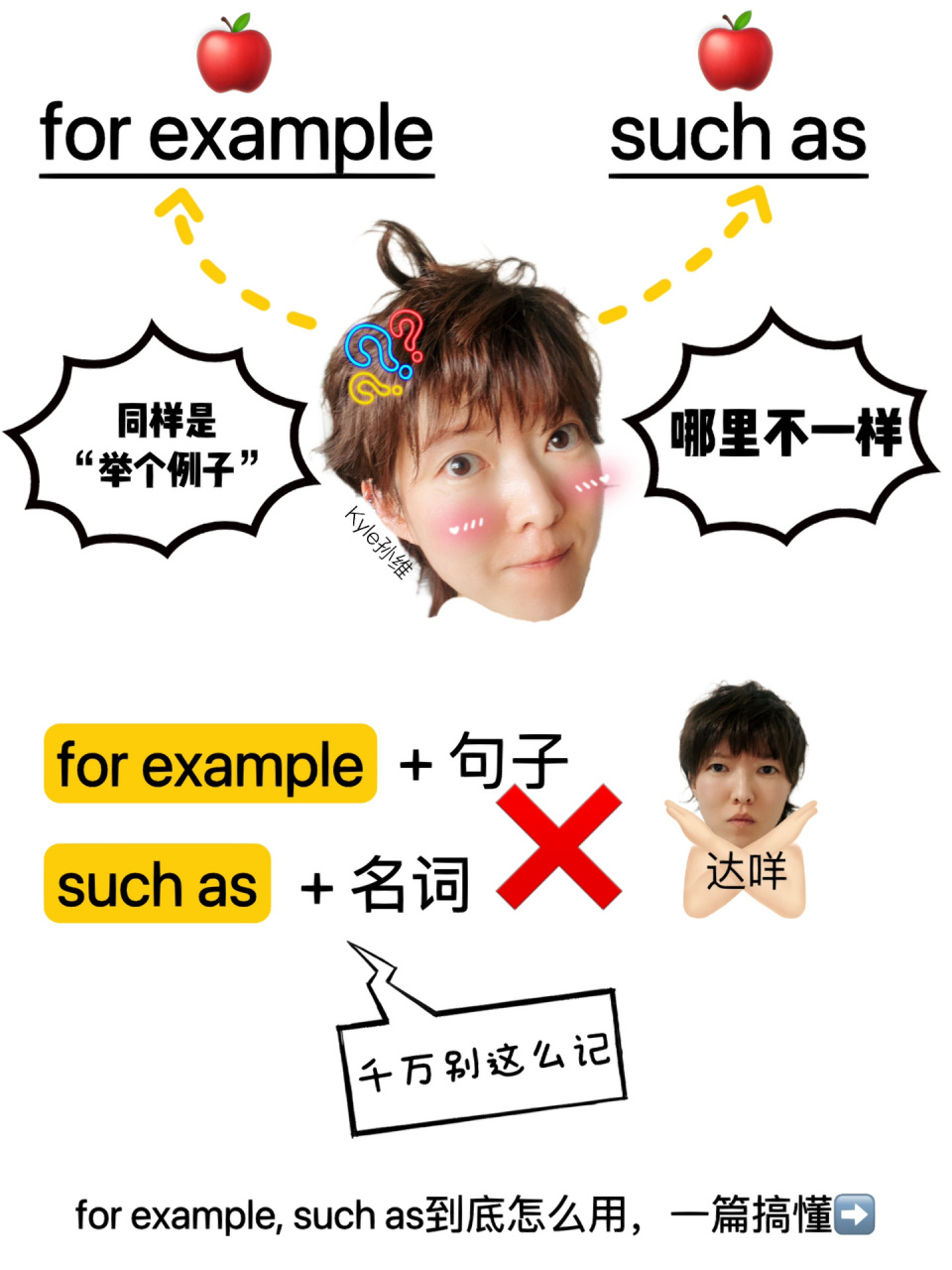 左滑搞懂"举个例子"for example, such as 应粉丝的要求,今天浅谈下