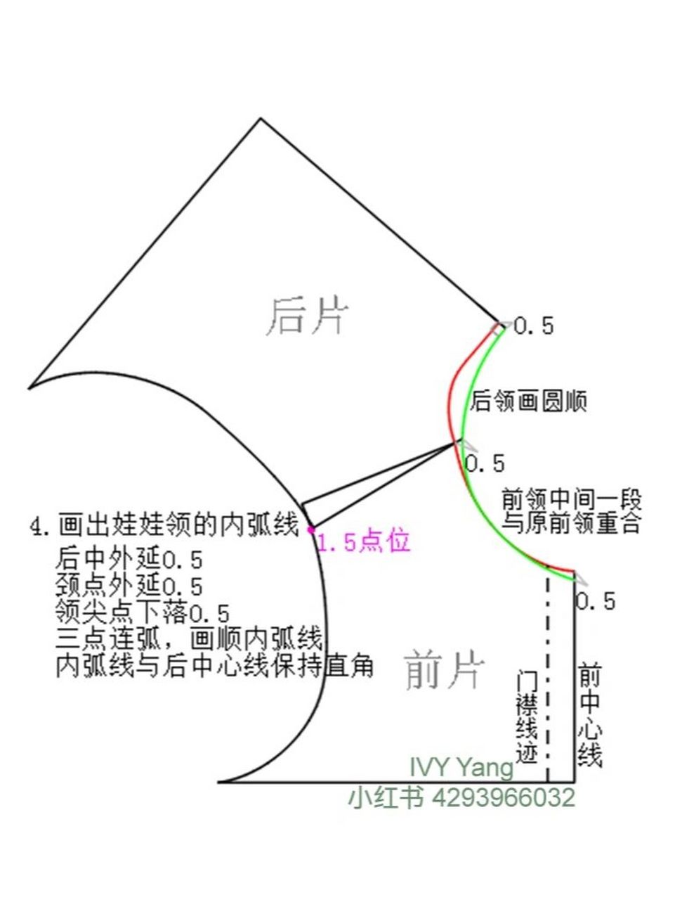 这是常规娃娃领的画法,可在此基础上变化领尖形状