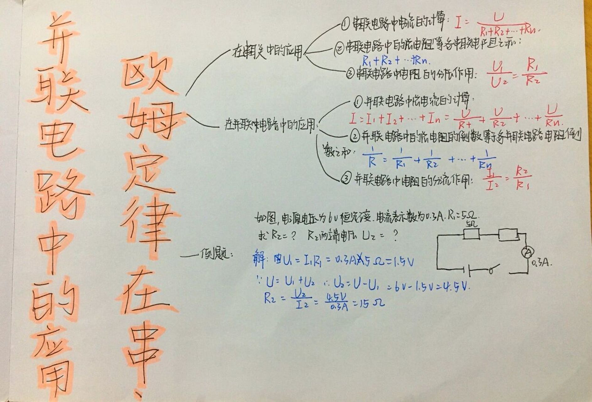 欧姆定律在串,并联中的应用 #物理思维导图##初三物理欧姆定律# #初三
