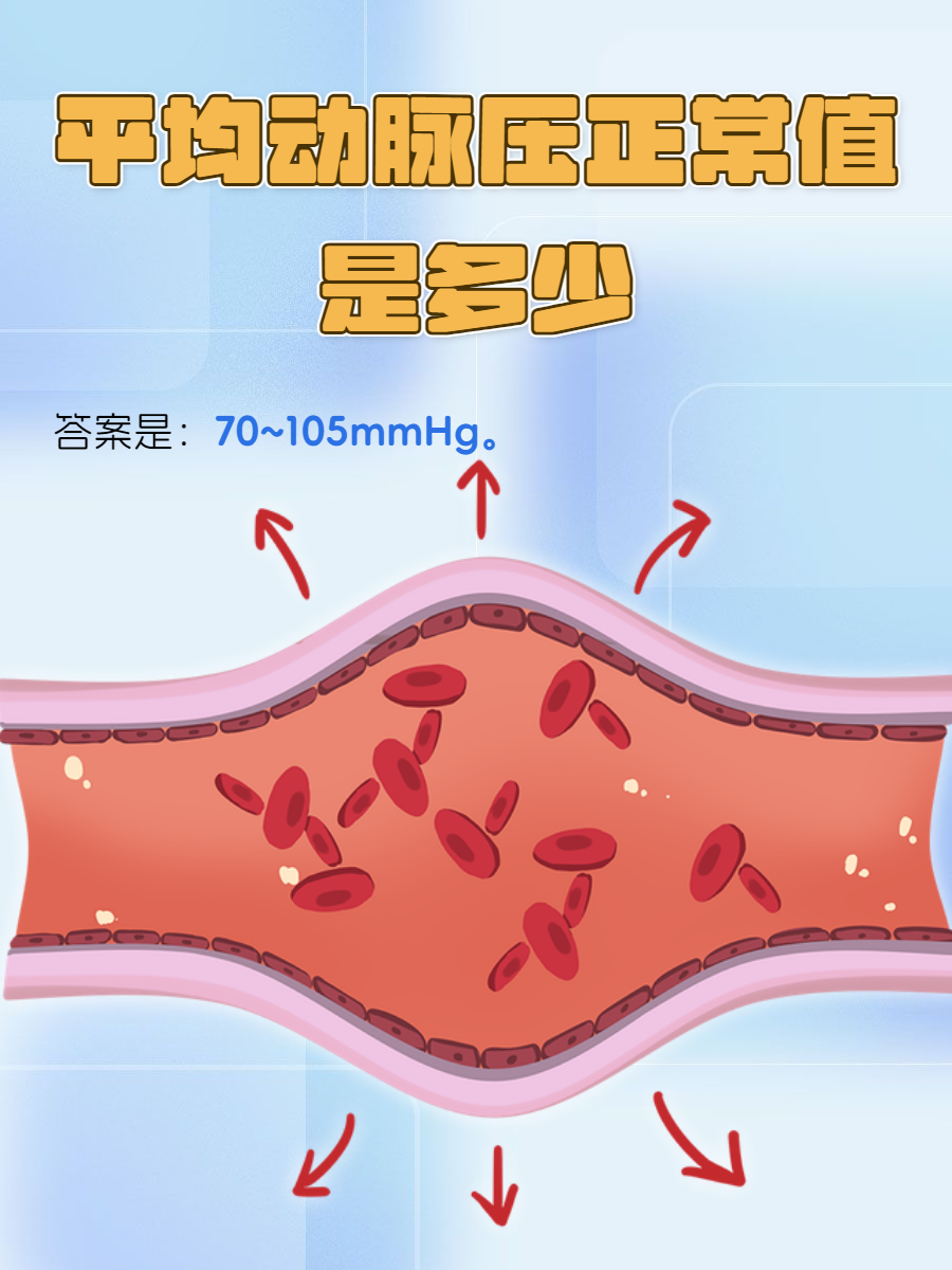 paco2医学里是什么意思正常值(paco2fio2是什么意思医学)