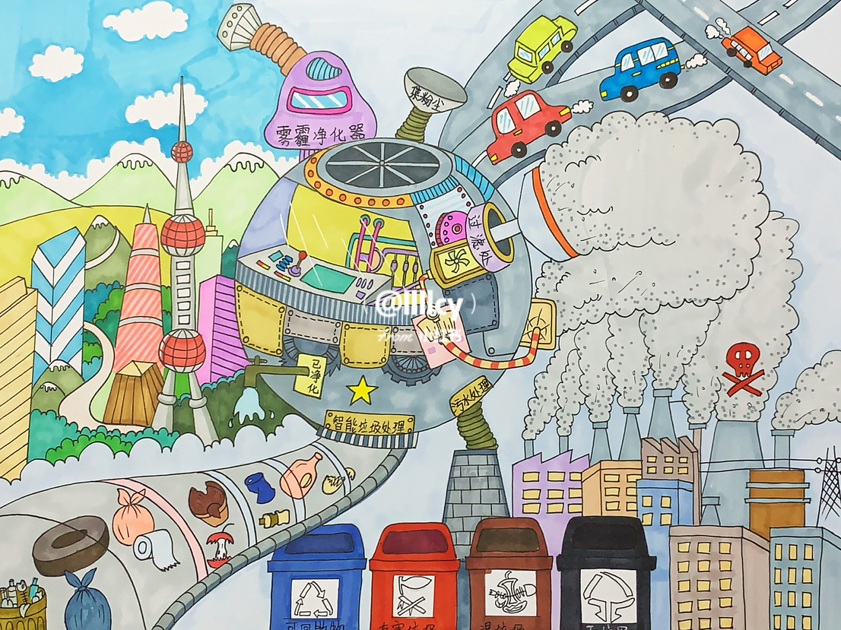 科技环保创意画 #科技画