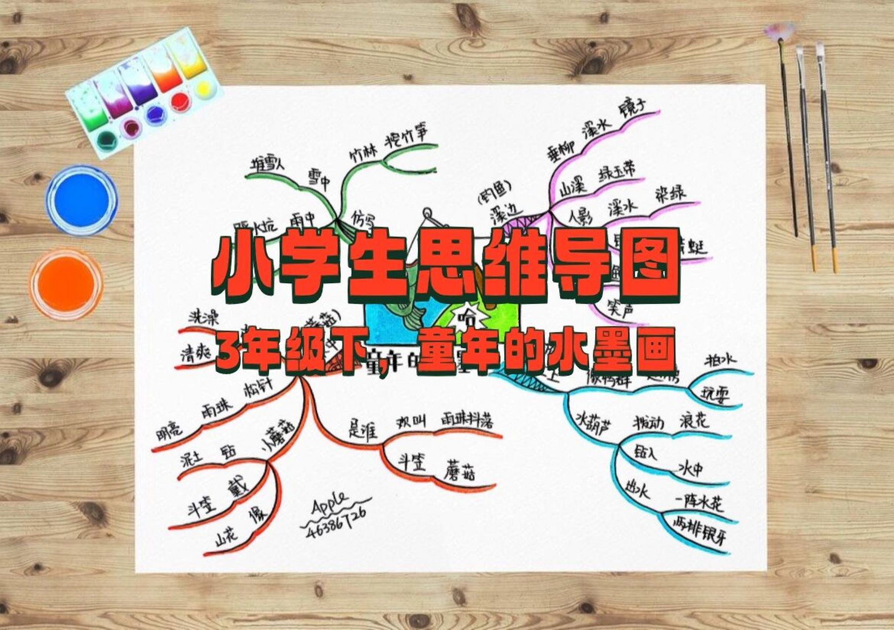 小学生思维导图|3年级下|童年的水墨画 3年级下,第18课,童年的水墨画