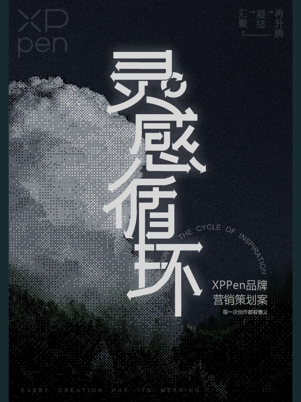 第14屆大廣賽|xppen營銷策劃案|《靈感循環》 99命題品牌: 90作品