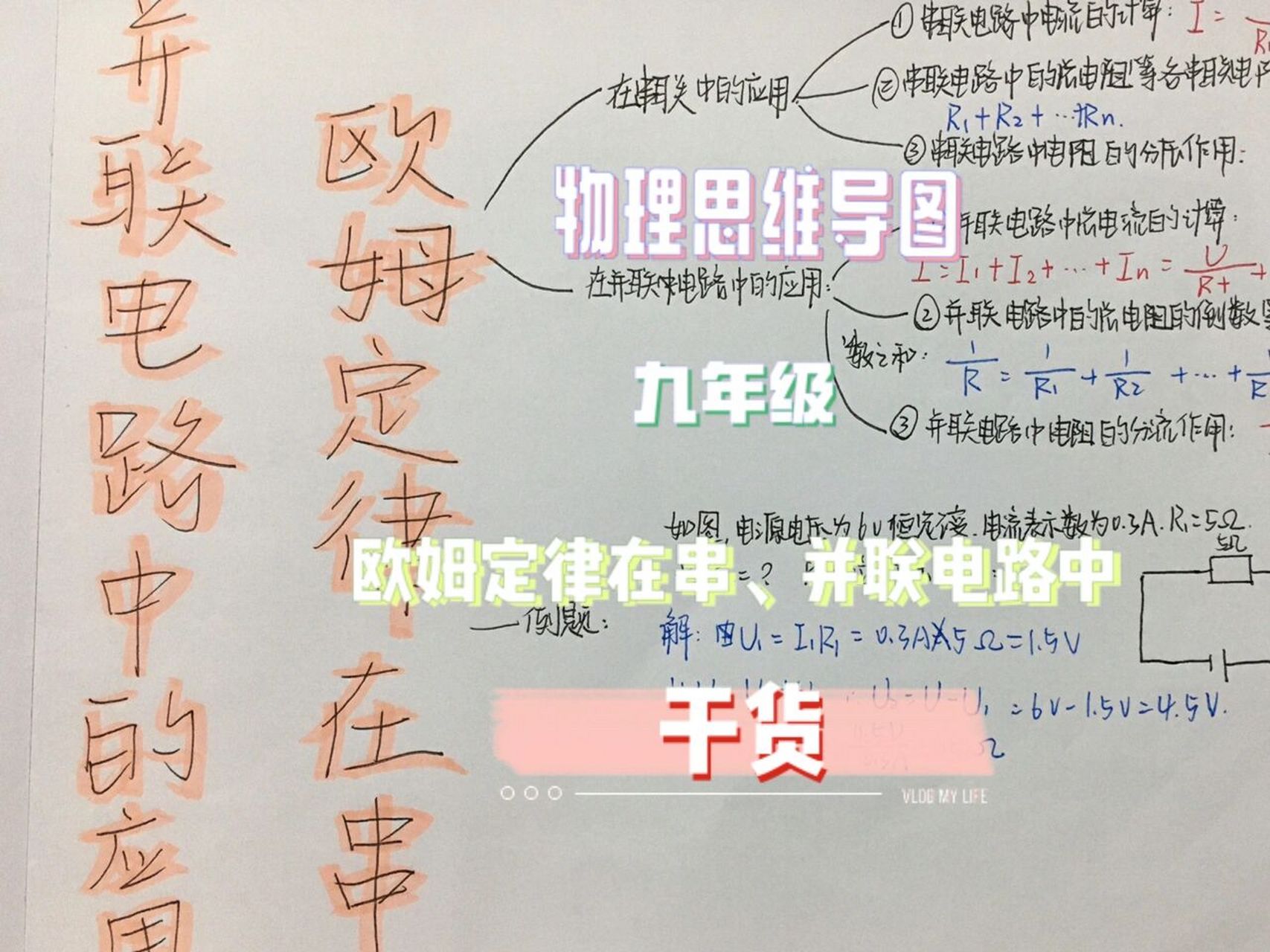 九年级物理思维导图 9696第十七章 欧姆定律 78第4节 欧姆定律