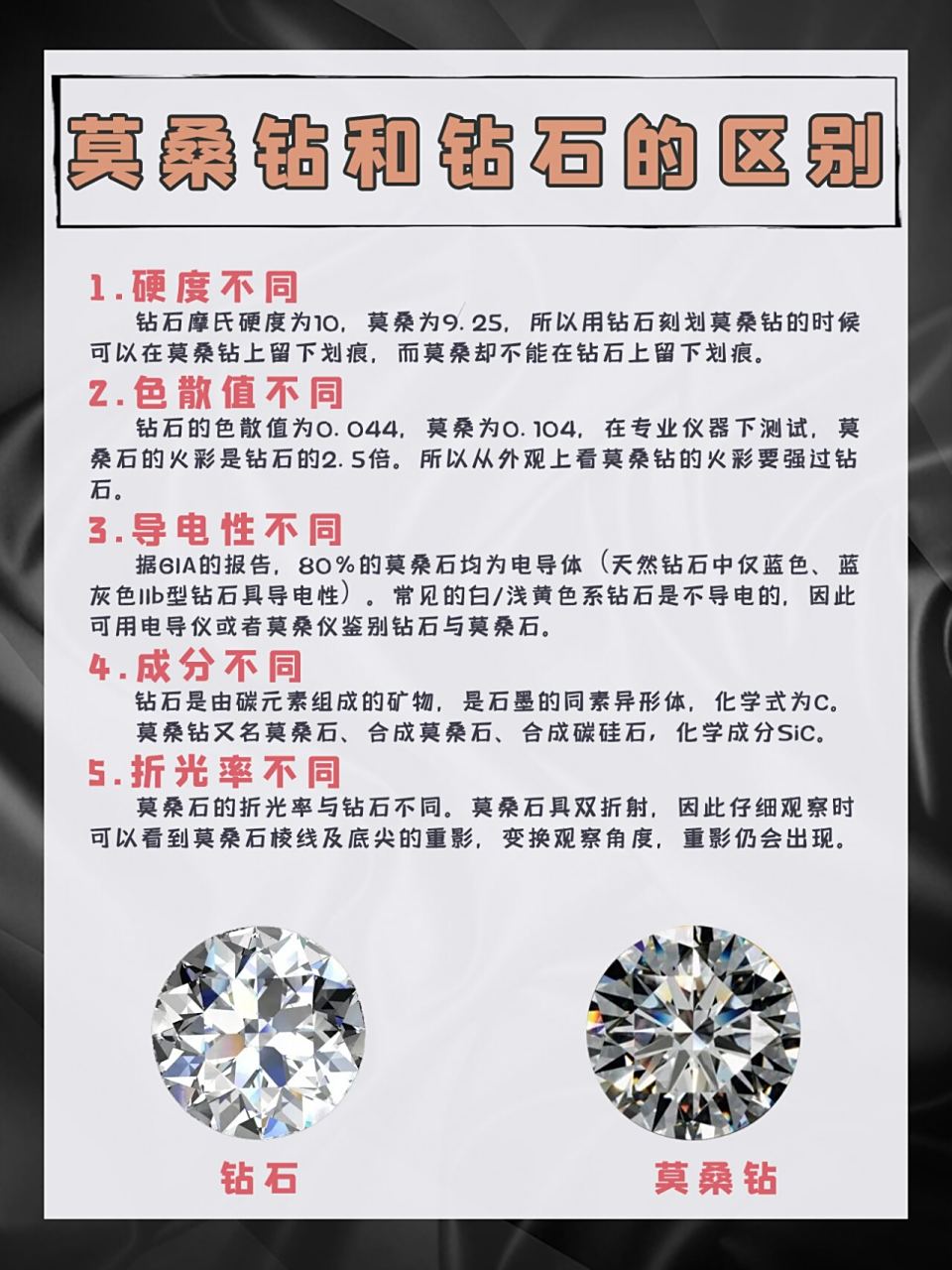 钻石和莫桑钻有什么区别71该怎么区分71 [赞同]1.