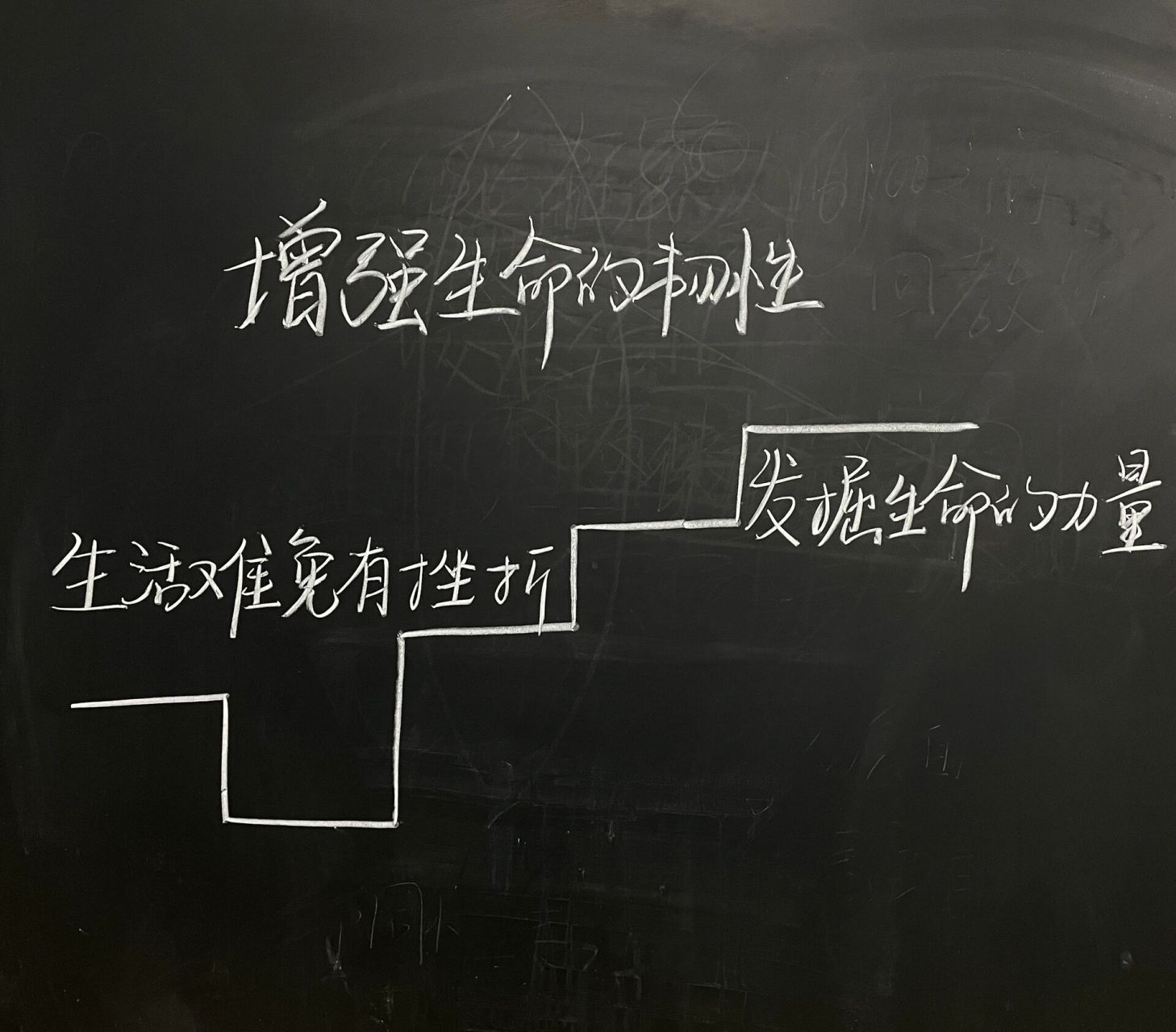 原创板书|初中政治七上增强生命的韧性   第一幅图能看出来是山吗画画