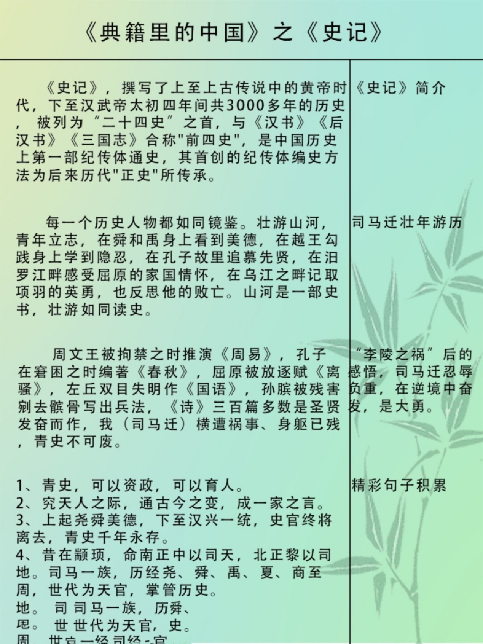 典籍里的中国之史记