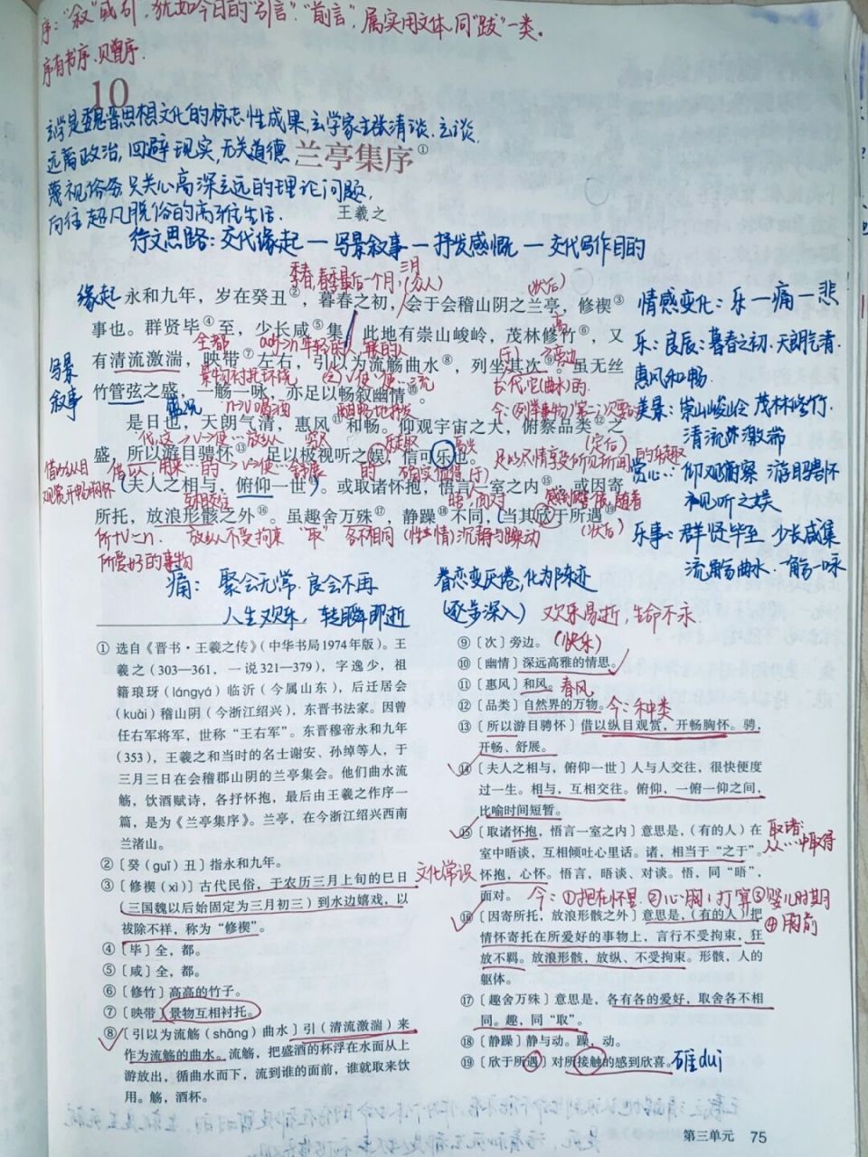 新手教师不迷茫# #高中语文怎么学# #语文笔记# #兰亭集序