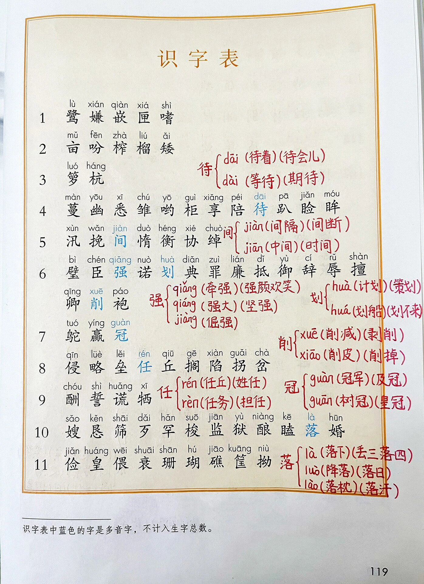 语文五年级上册识字表多音字